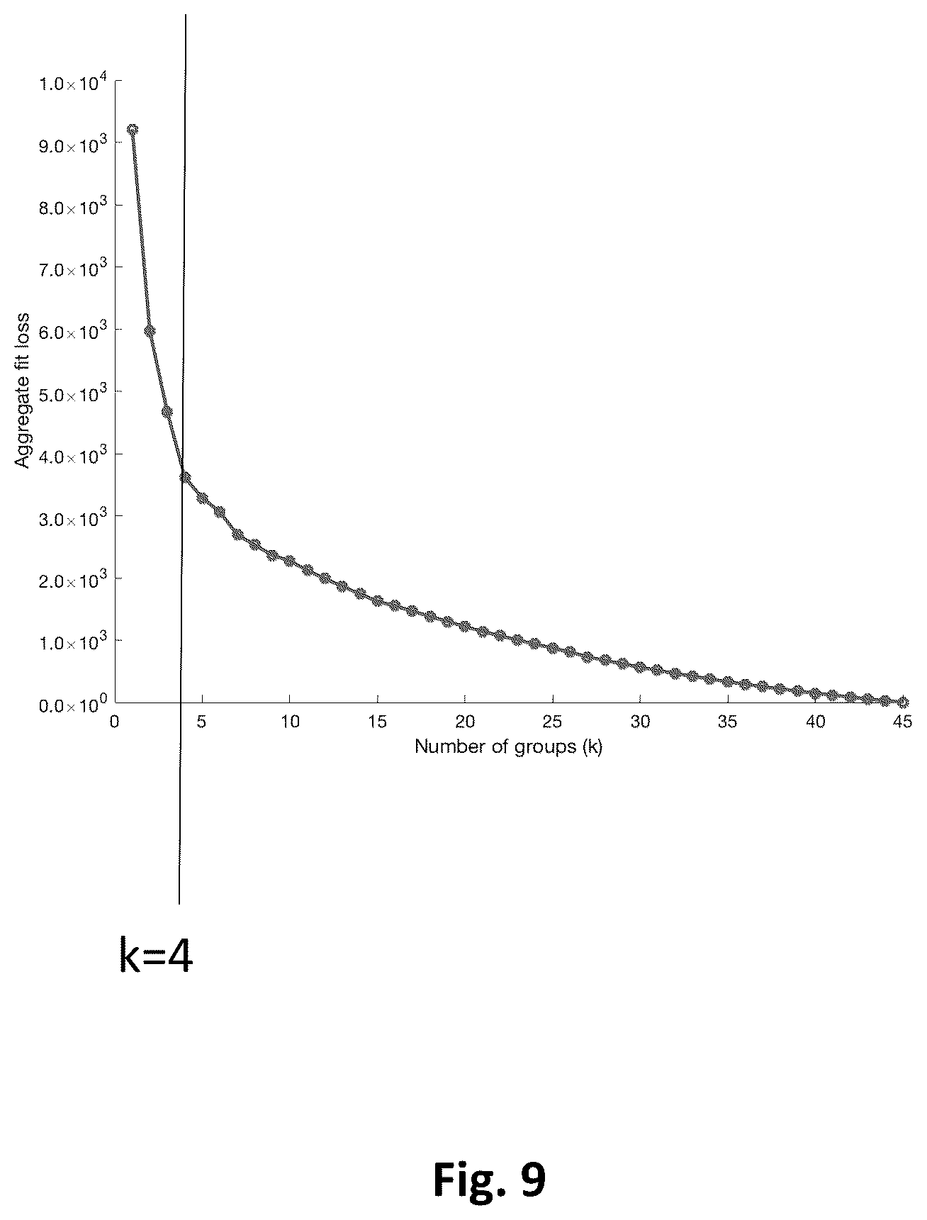 Patent US12333595 Figure 20 – Optimizing bra sizing according to the 3D shape of breasts