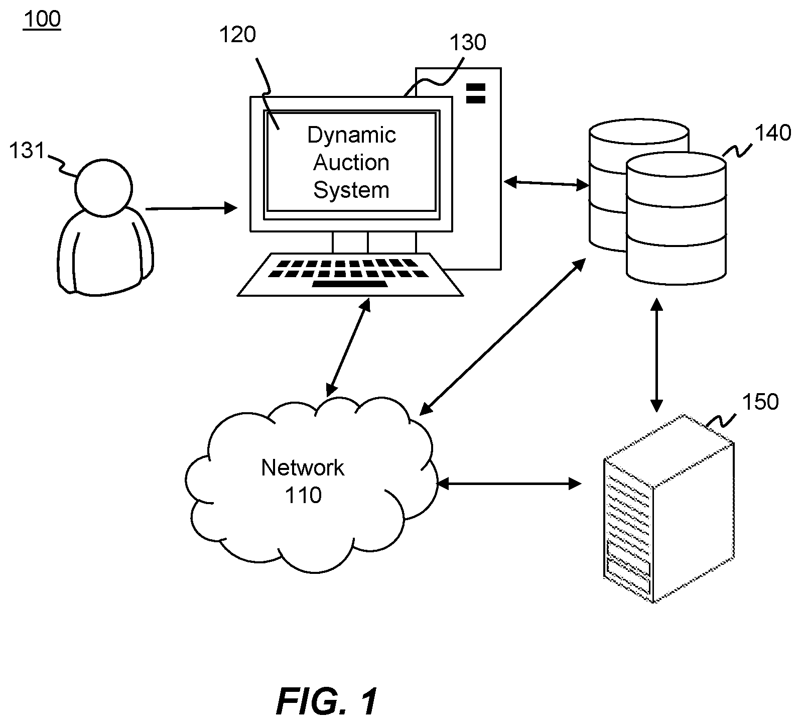 Patent US12333596 Figure 1 – Real-time distributed microservice application system for supporting a dynamic auction system