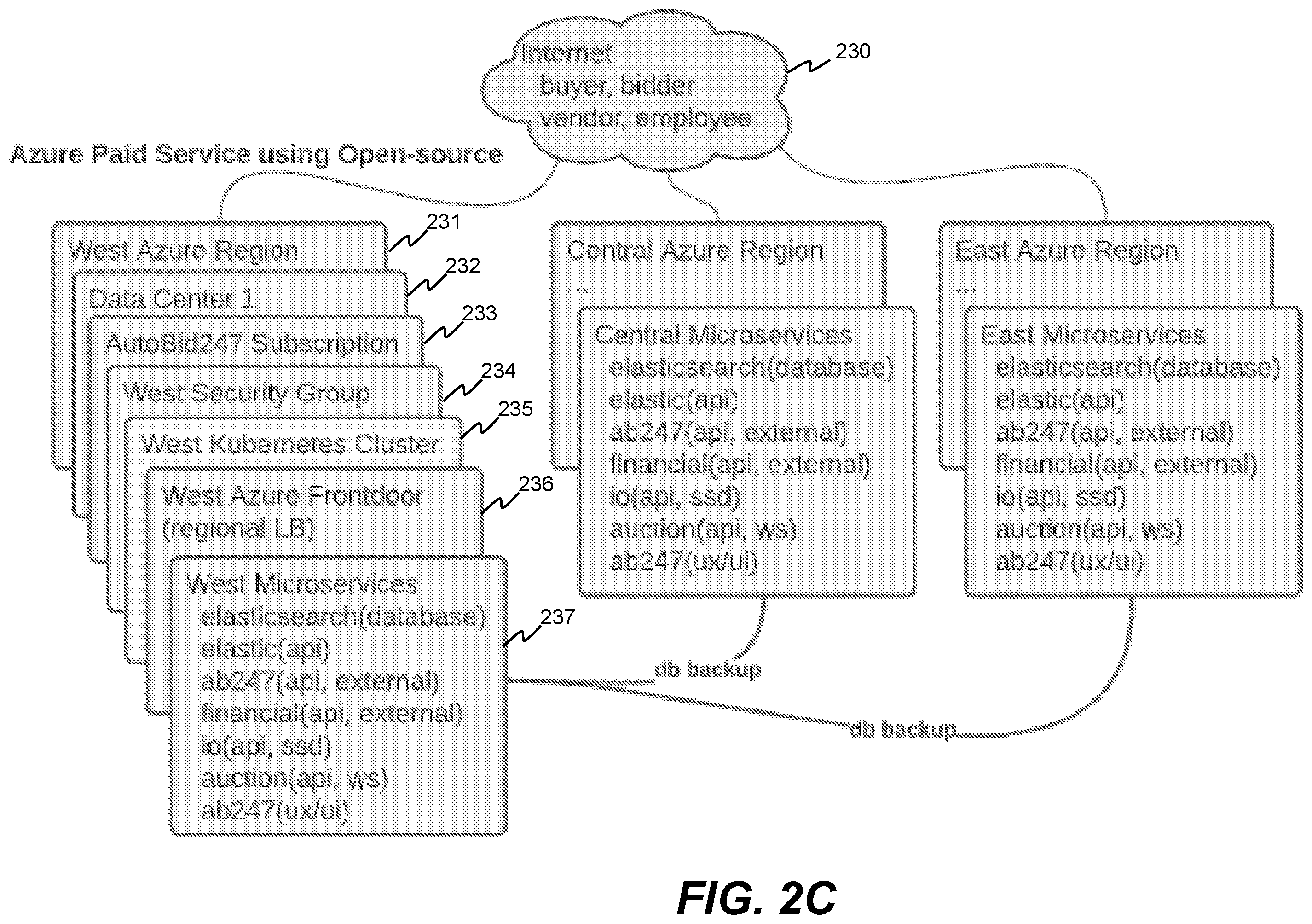 Patent US12333596 Figure 4 – Real-time distributed microservice application system for supporting a dynamic auction system