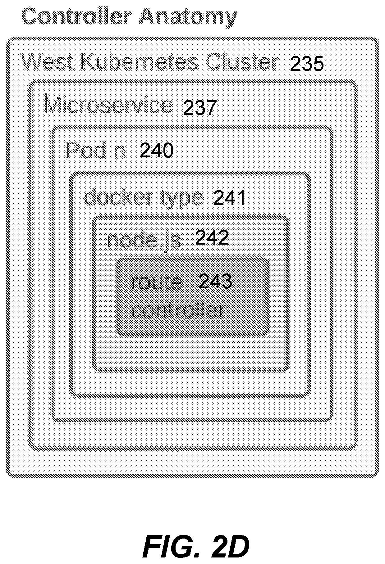 Patent US12333596 Figure 5 – Real-time distributed microservice application system for supporting a dynamic auction system