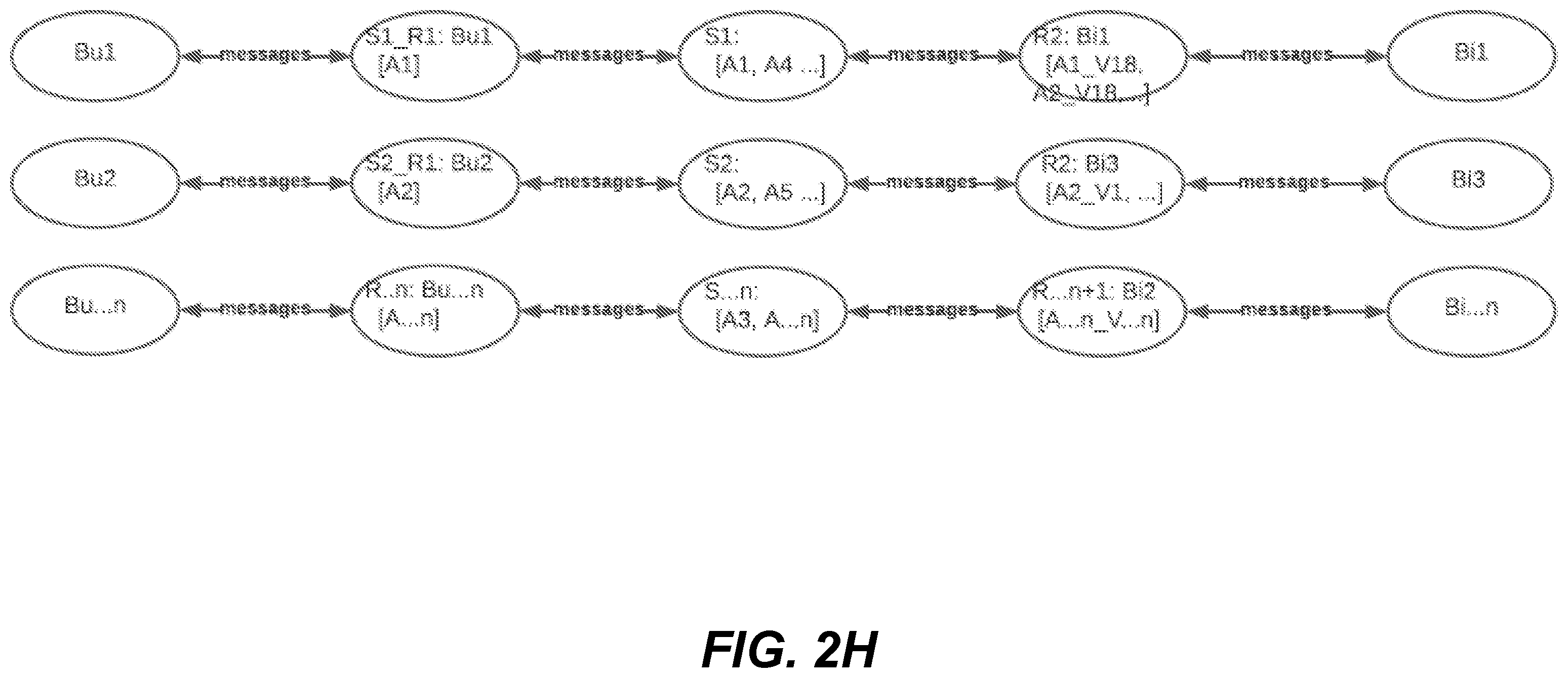 Patent US12333596 Figure 9 – Real-time distributed microservice application system for supporting a dynamic auction system