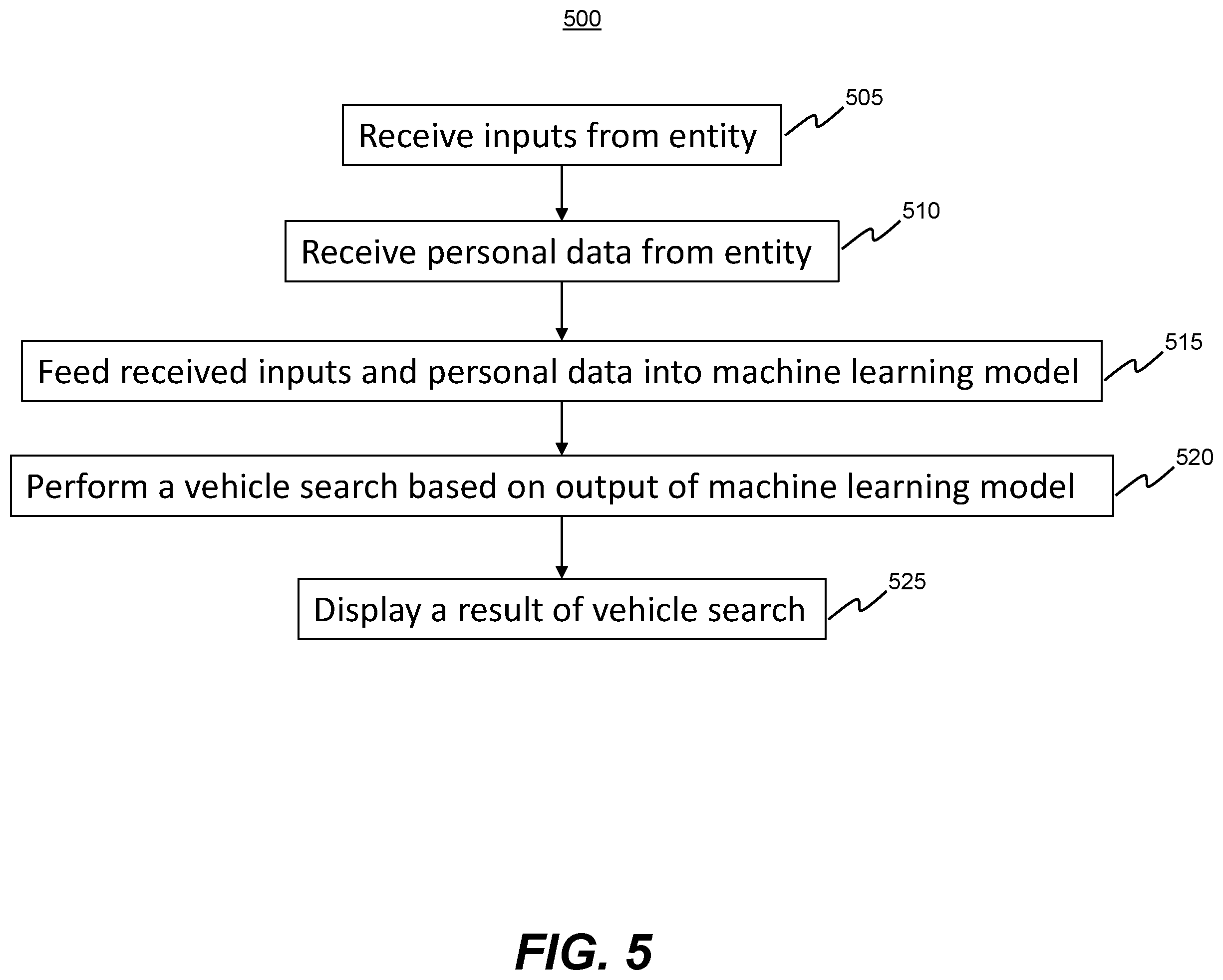 Patent US12333596 Figure 12 – Real-time distributed microservice application system for supporting a dynamic auction system