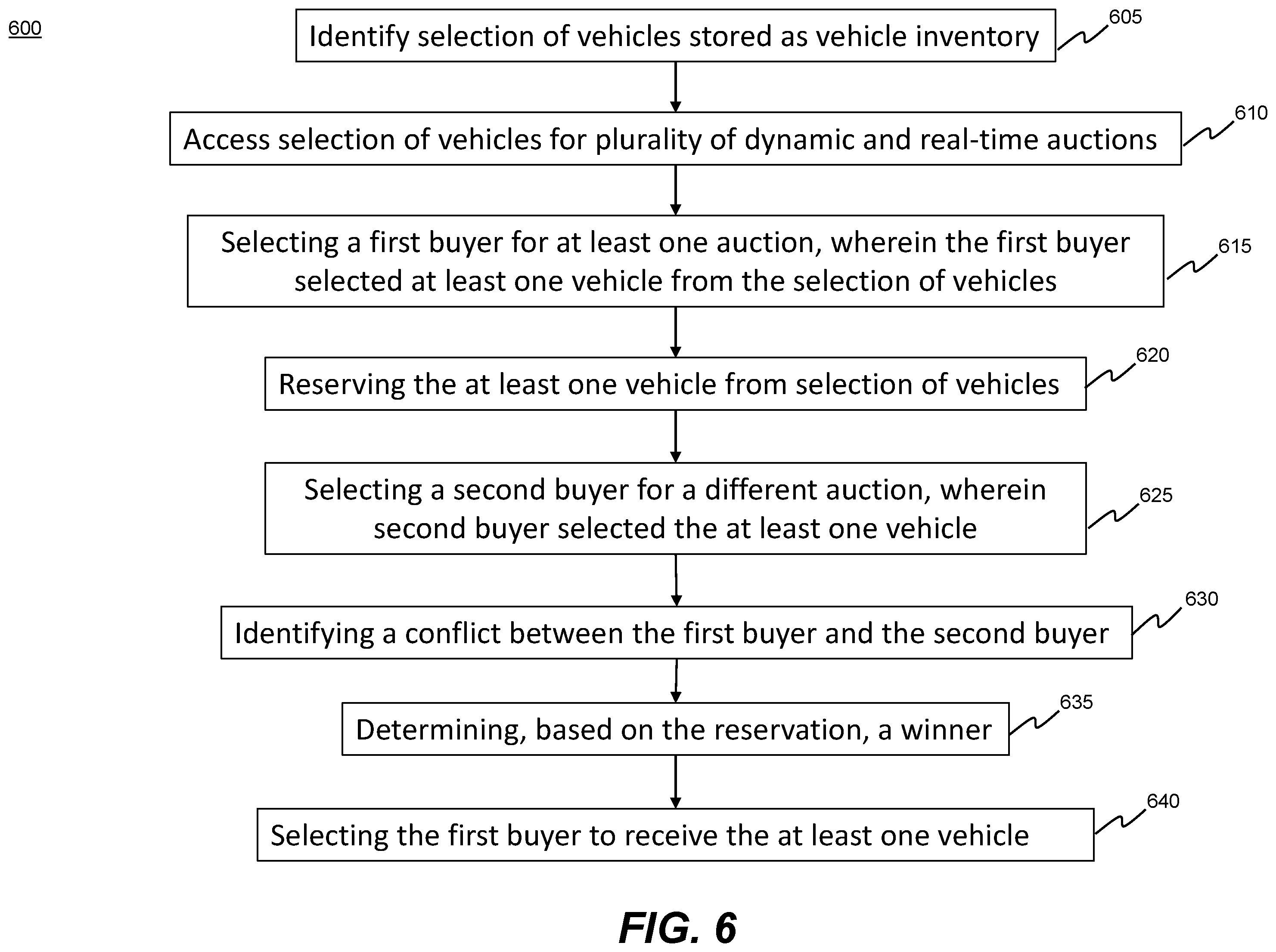 Patent US12333596 Figure 13 – Real-time distributed microservice application system for supporting a dynamic auction system