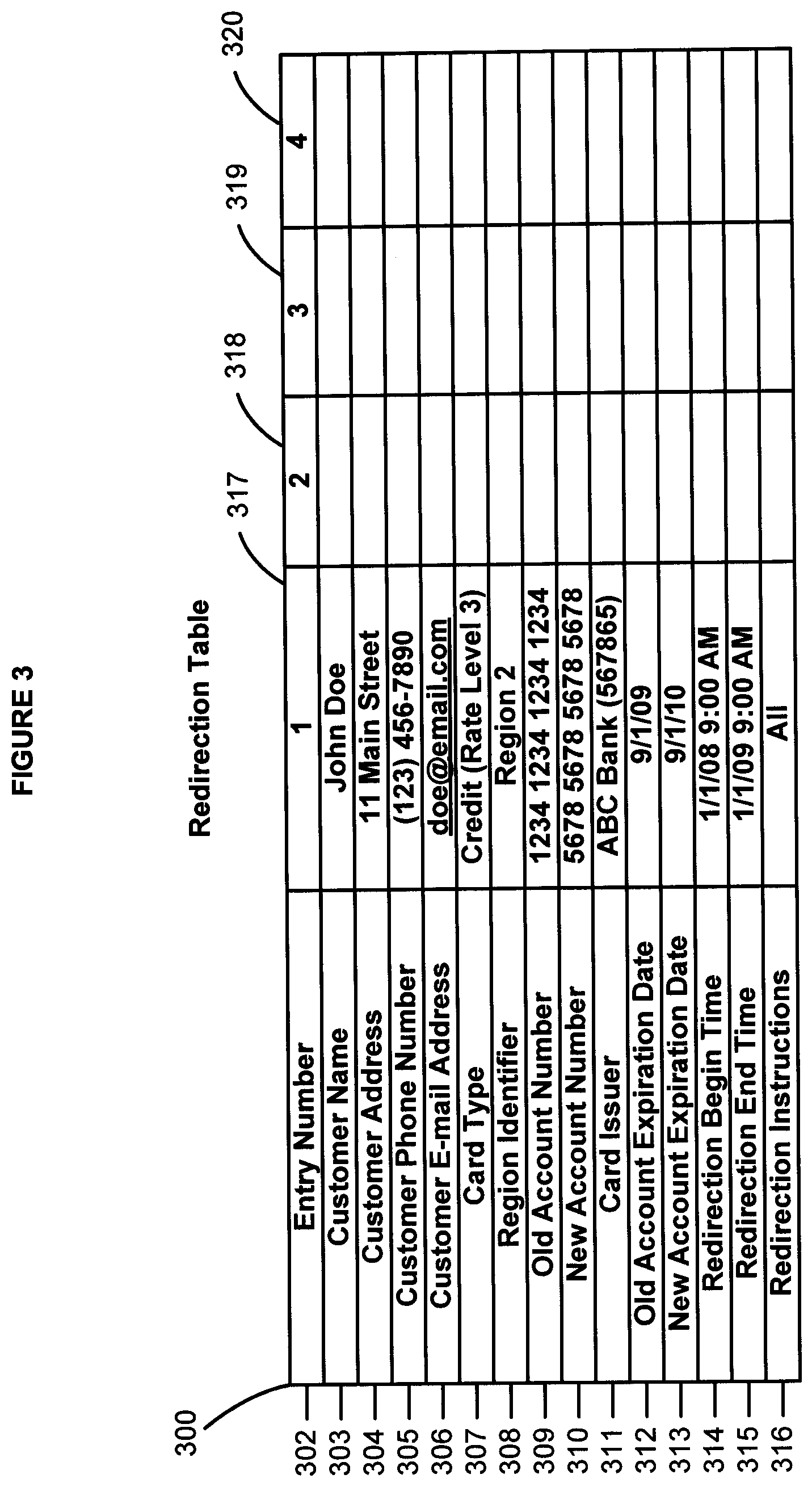 Patent US12333597 Figure 3 – Method and system for redirecting a financial transaction