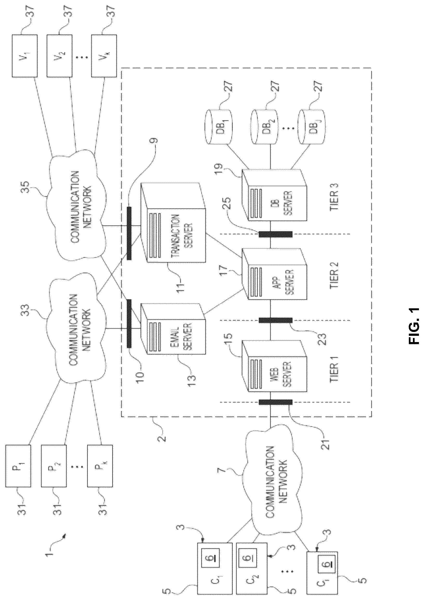Patent US12333598 Figure 1 – Systems and methods for end-to-end consumer lending and financing solutions for choosing a credit card
