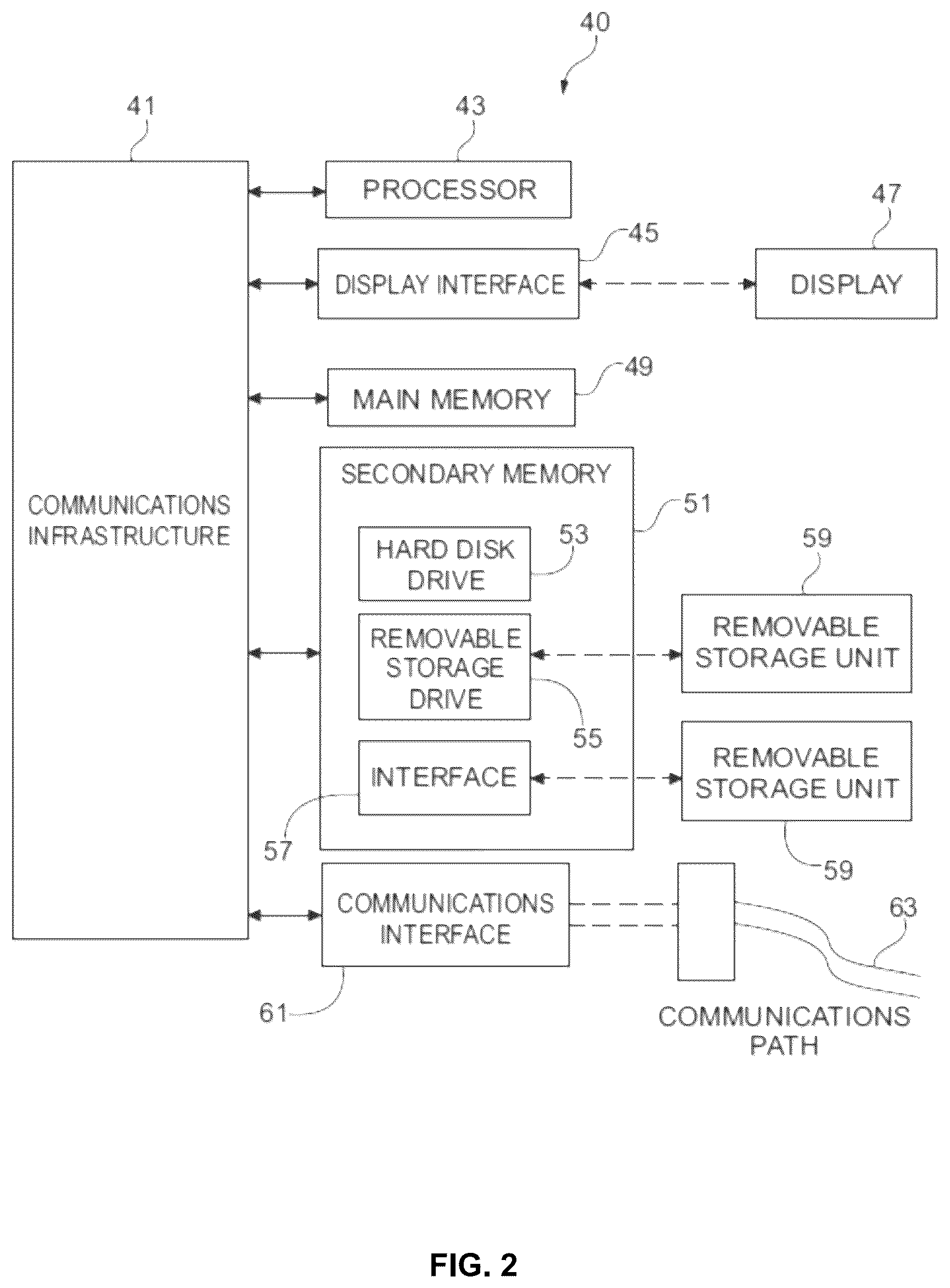 Patent US12333598 Figure 2 – Systems and methods for end-to-end consumer lending and financing solutions for choosing a credit card