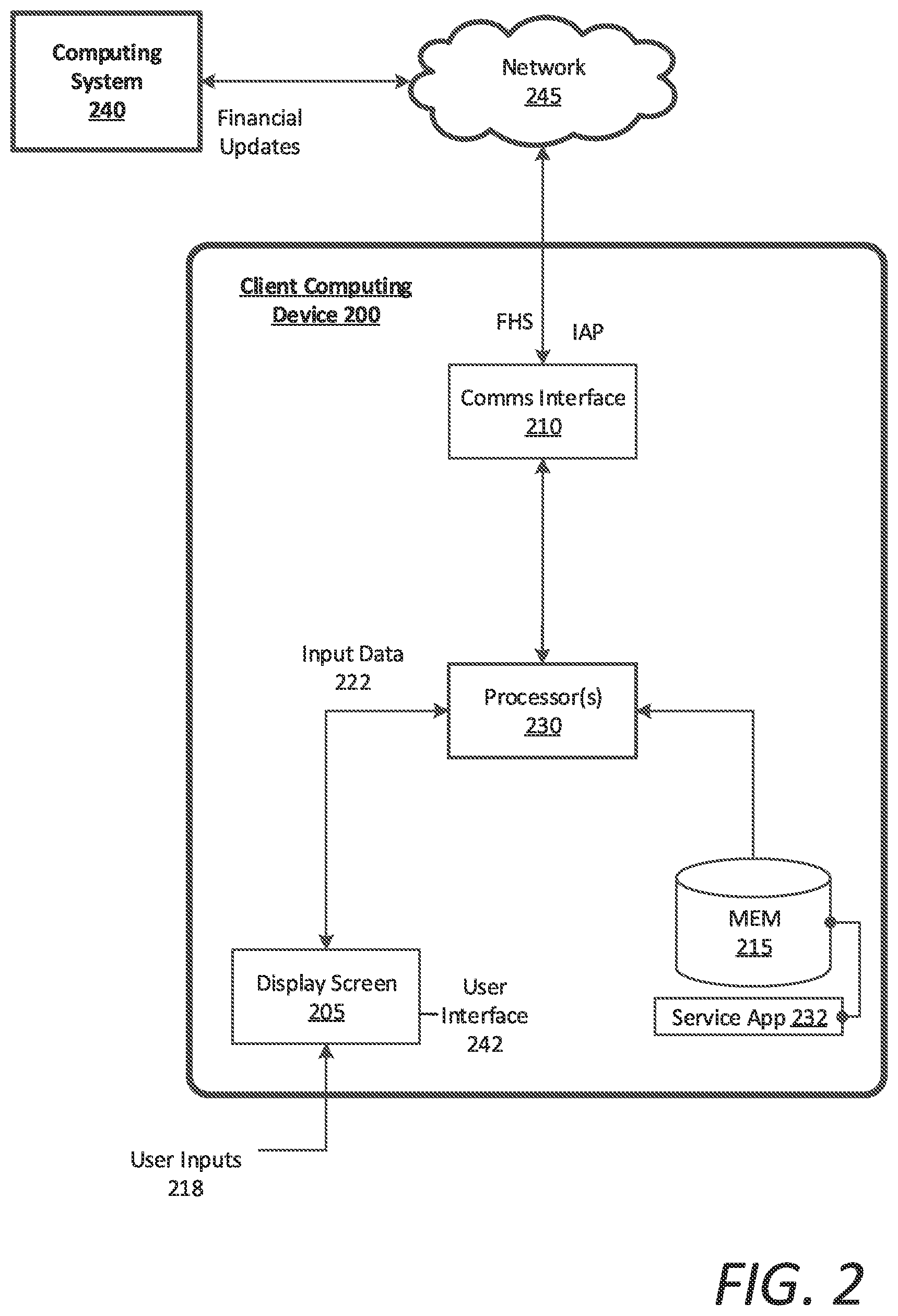 Patent US12333599 Figure 2 – Financial health scoring for direct client-merchant transactions