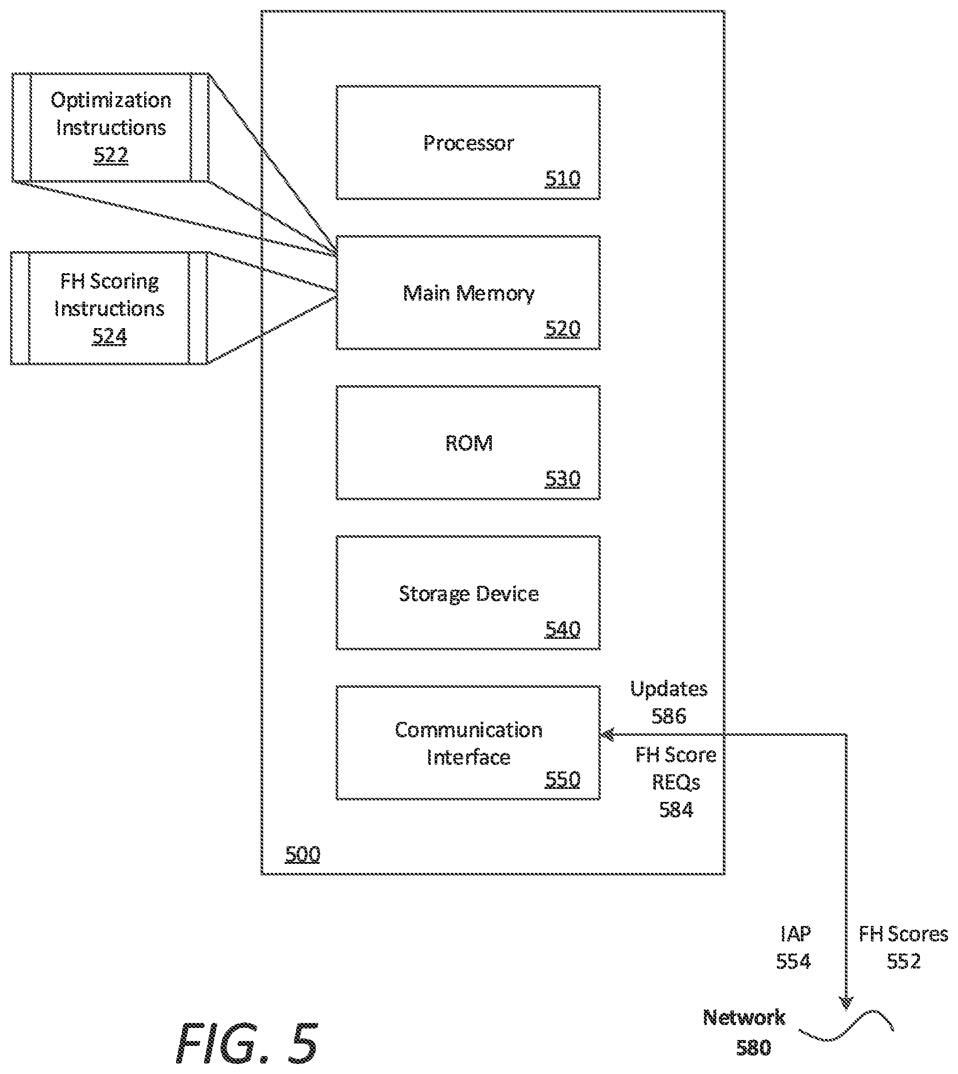 Patent US12333599 Figure 6 – Financial health scoring for direct client-merchant transactions