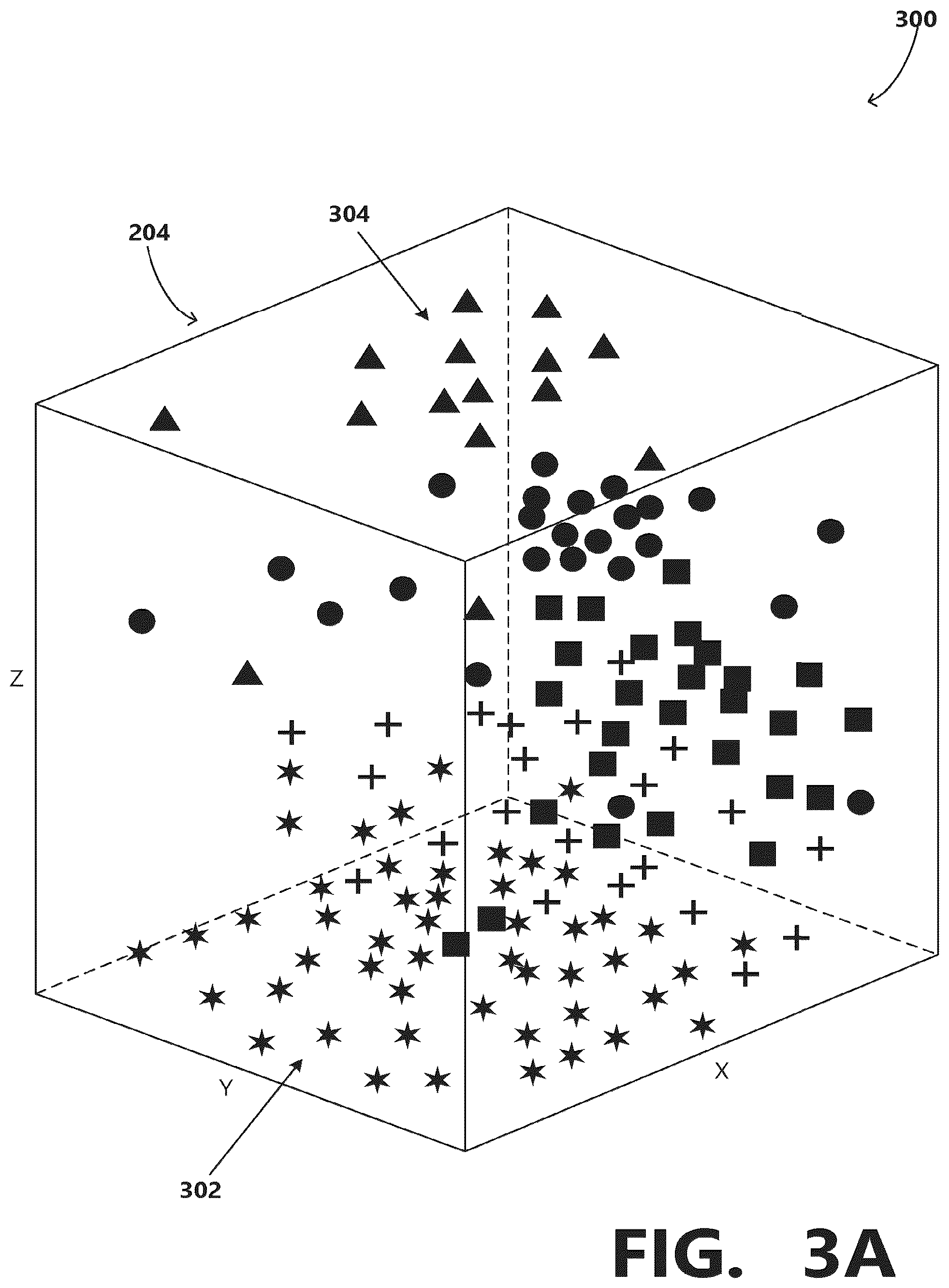 Patent US12333600 Figure 3 – Automatic data segmentation system