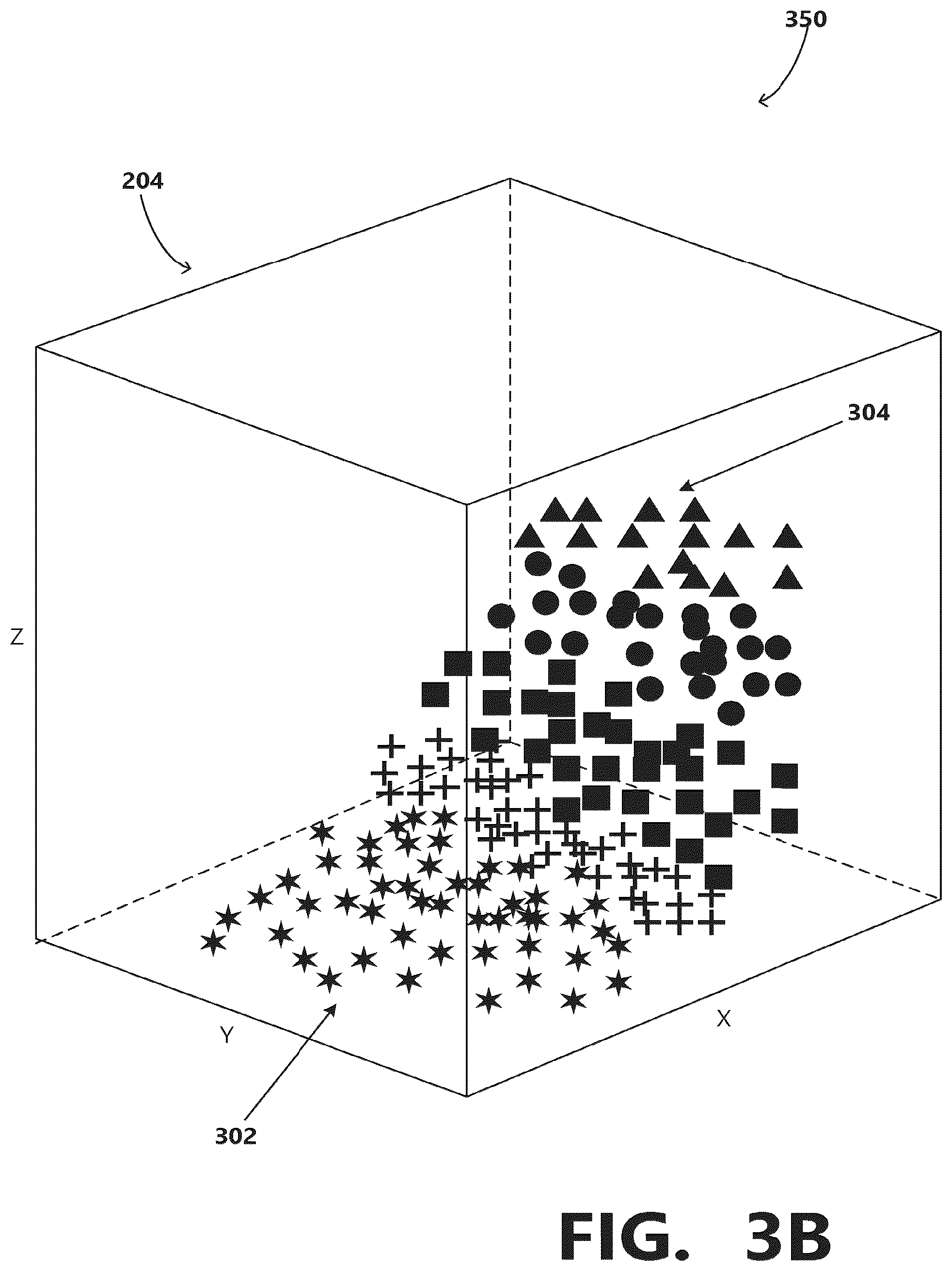 Patent US12333600 Figure 4 – Automatic data segmentation system
