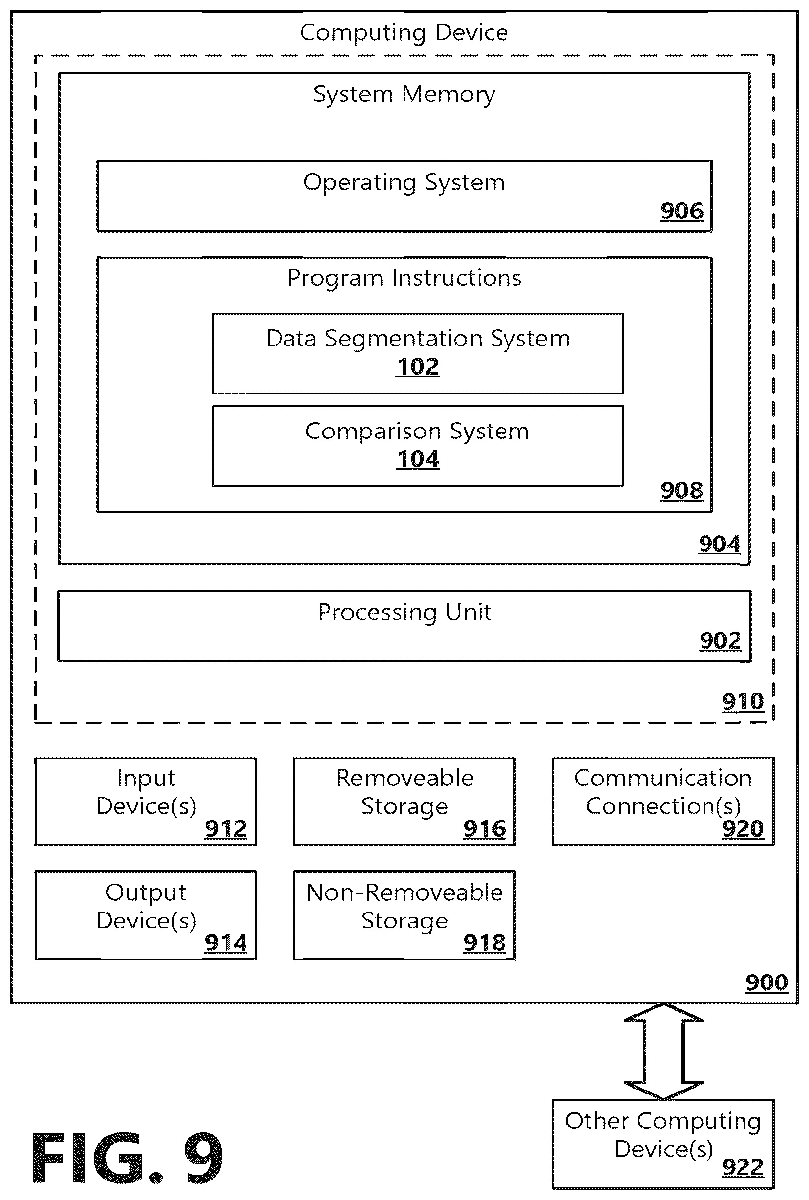 Patent US12333600 Figure 10 – Automatic data segmentation system