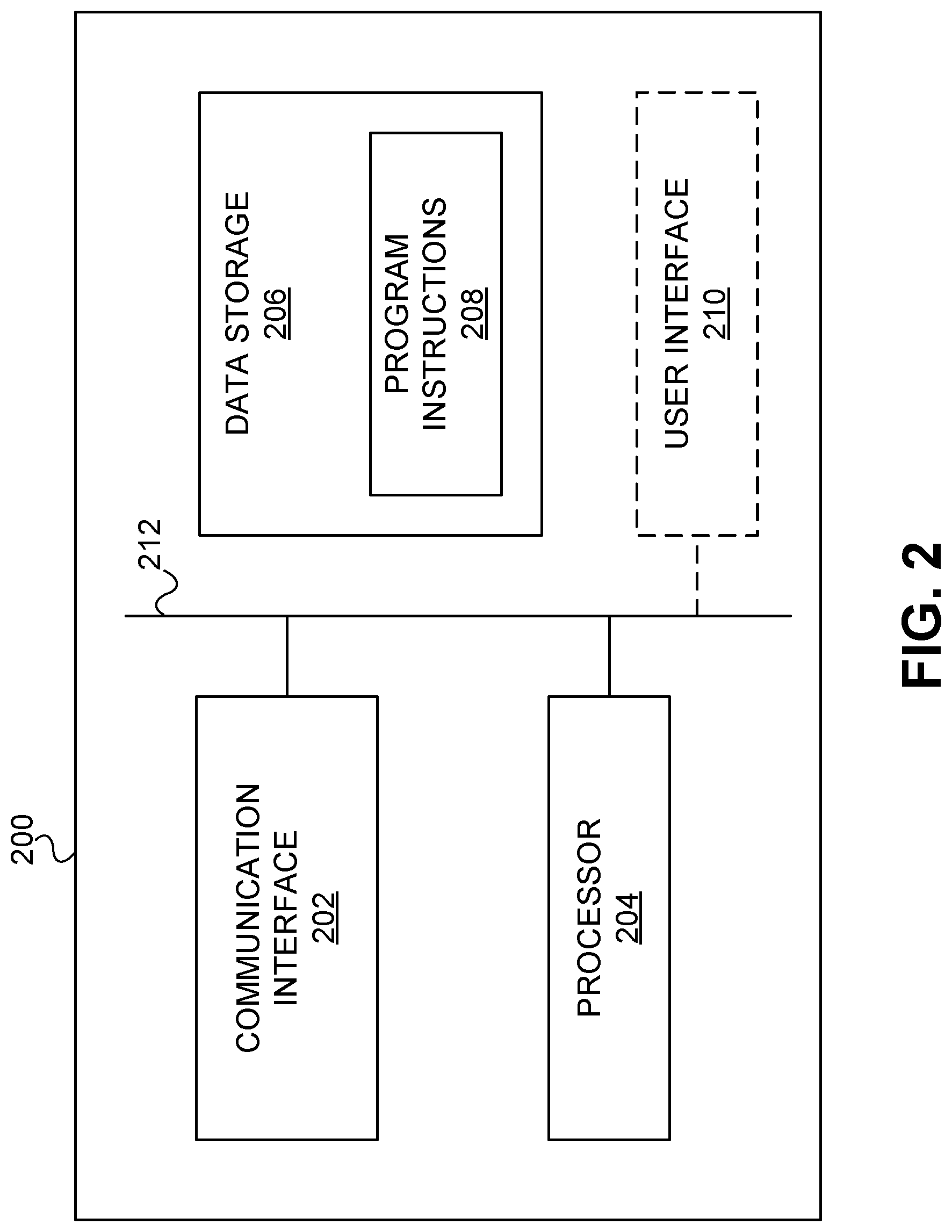 Patent US12333601 Figure 2 – Systems and methods for dynamic pricing of collective investment vehicles