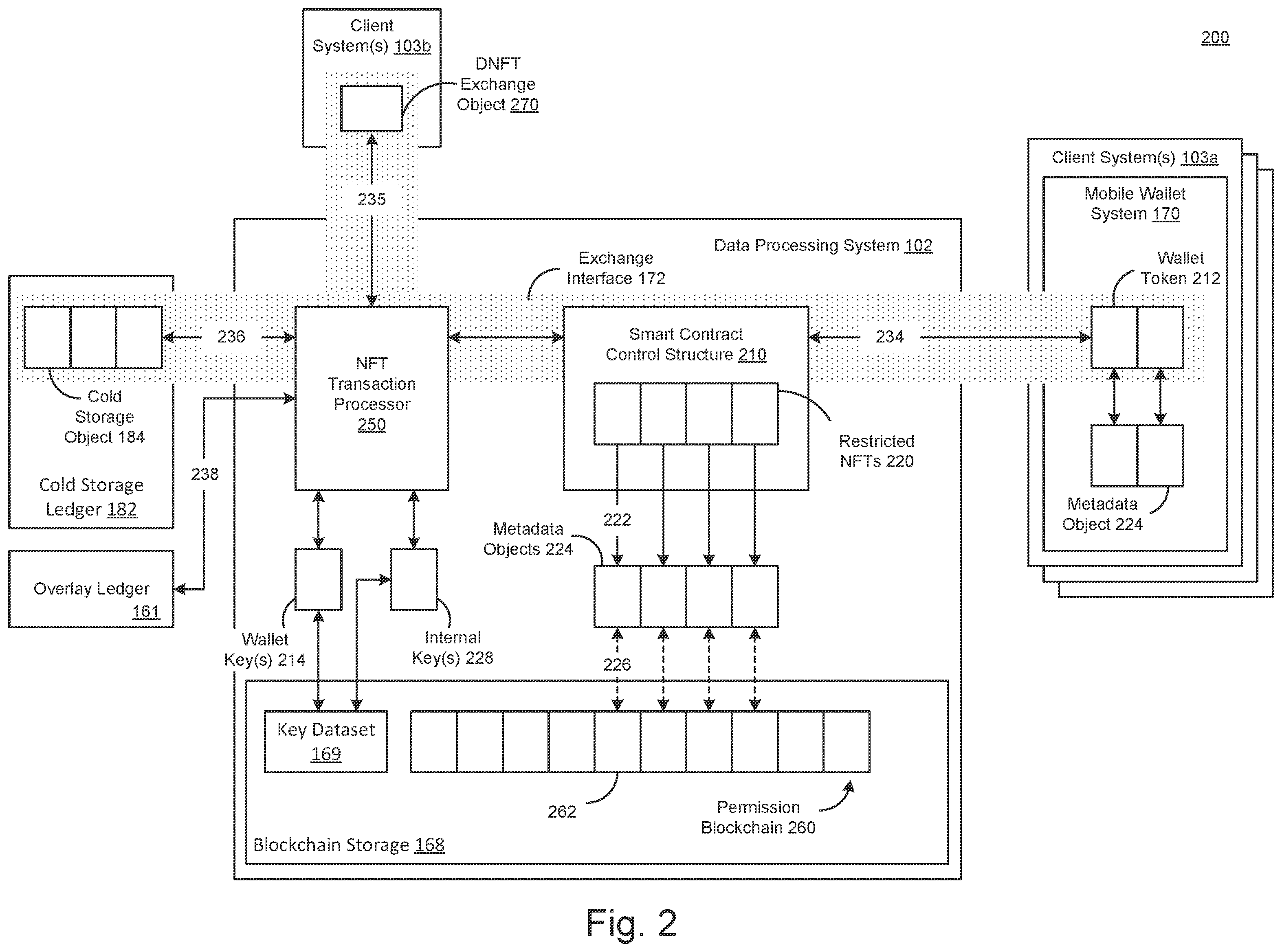 Patent US12333602 Figure 2 – Tokenized structured exchange tracking