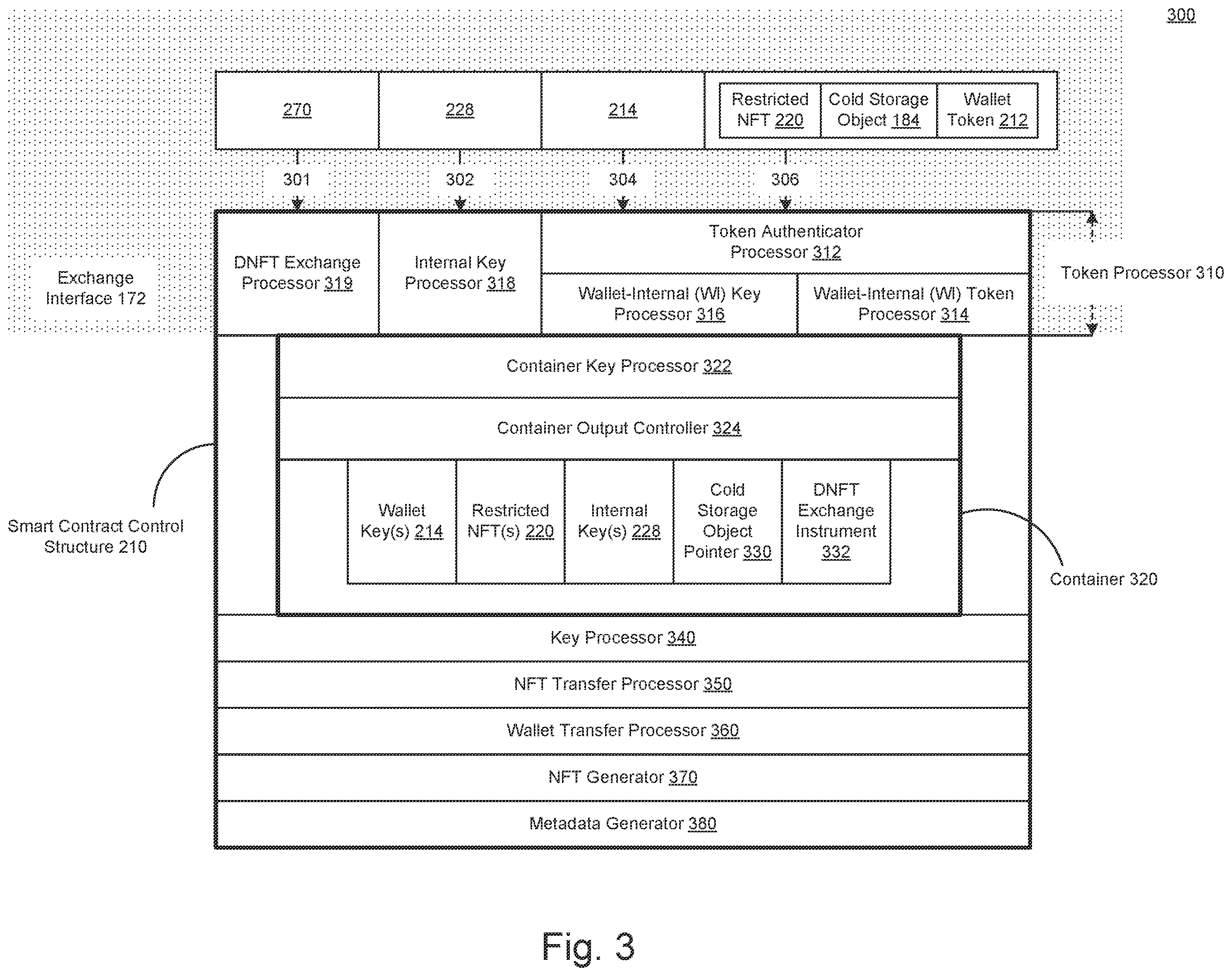 Patent US12333602 Figure 3 – Tokenized structured exchange tracking