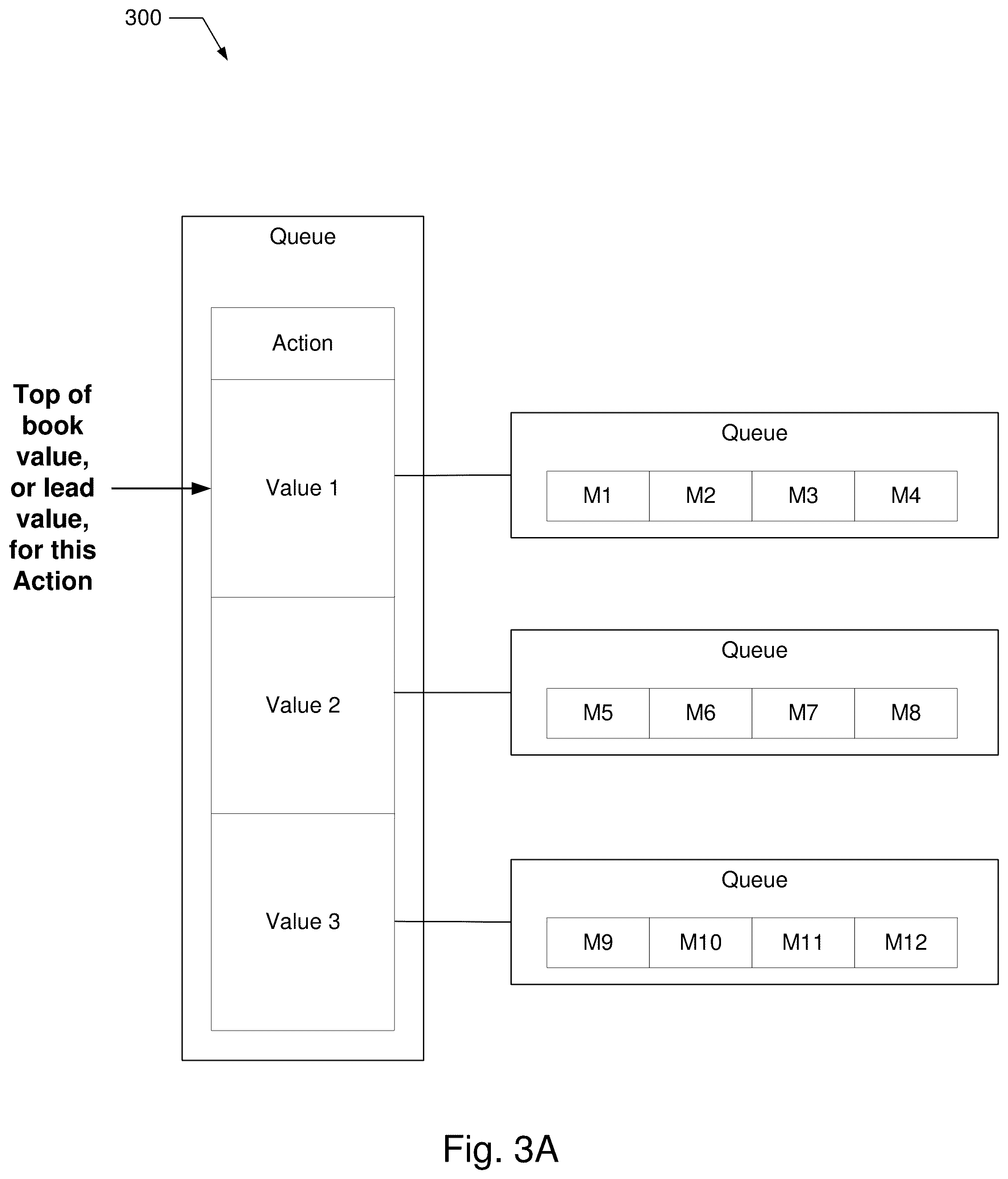 Patent US12333603 Figure 3 – Secure deterministic tokens for encrypting electronic communications
