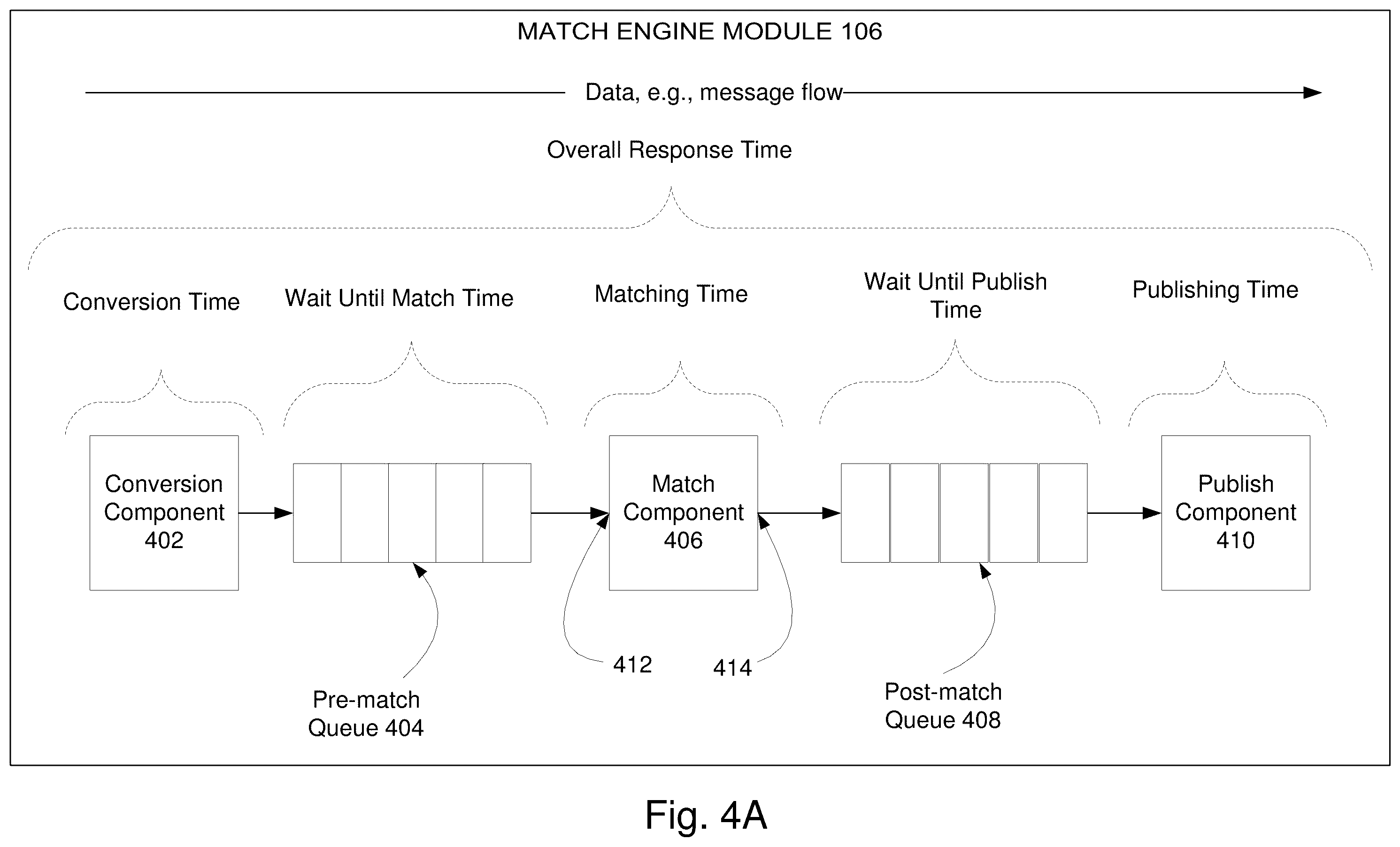 Patent US12333603 Figure 6 – Secure deterministic tokens for encrypting electronic communications