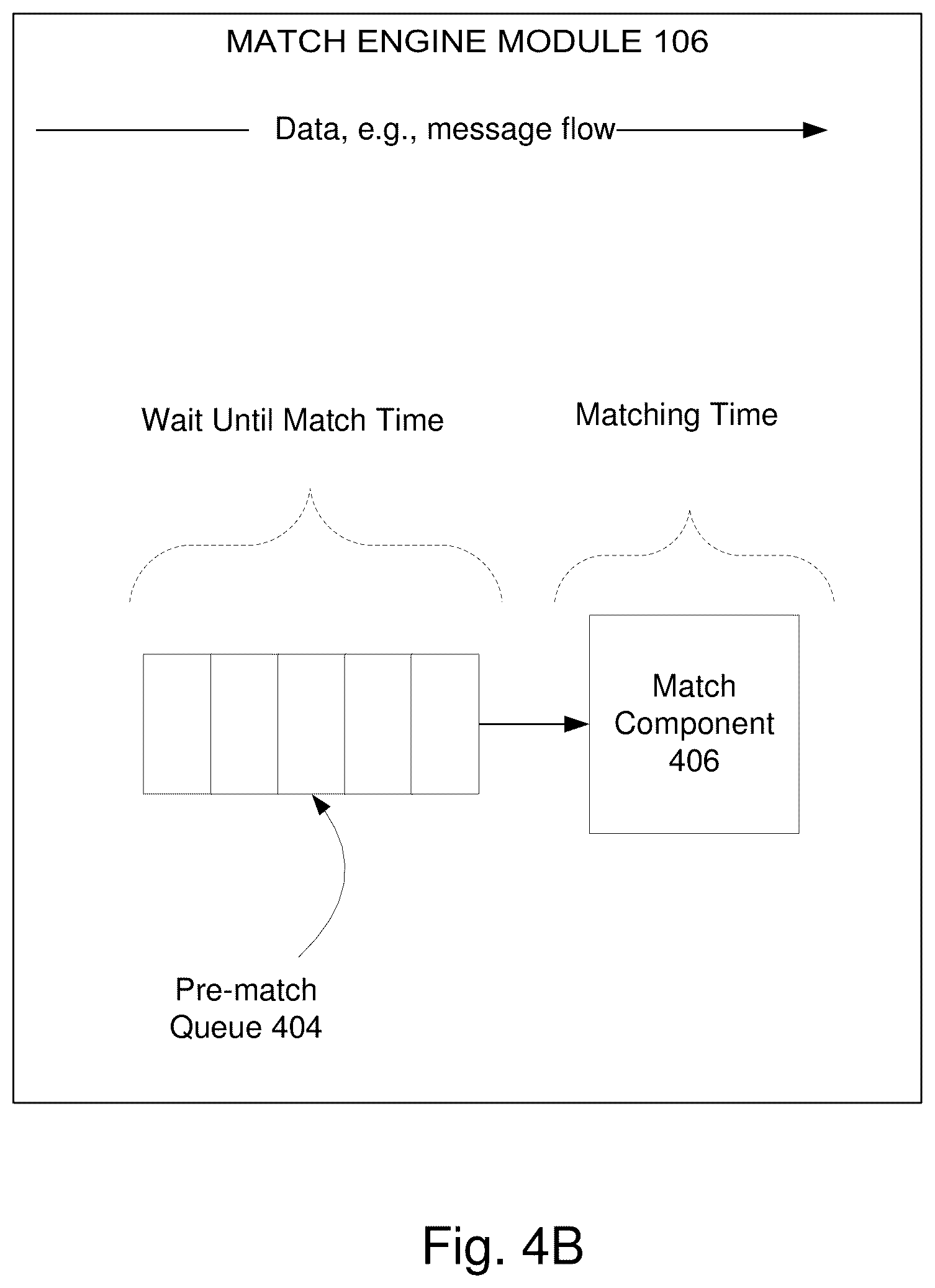 Patent US12333603 Figure 7 – Secure deterministic tokens for encrypting electronic communications