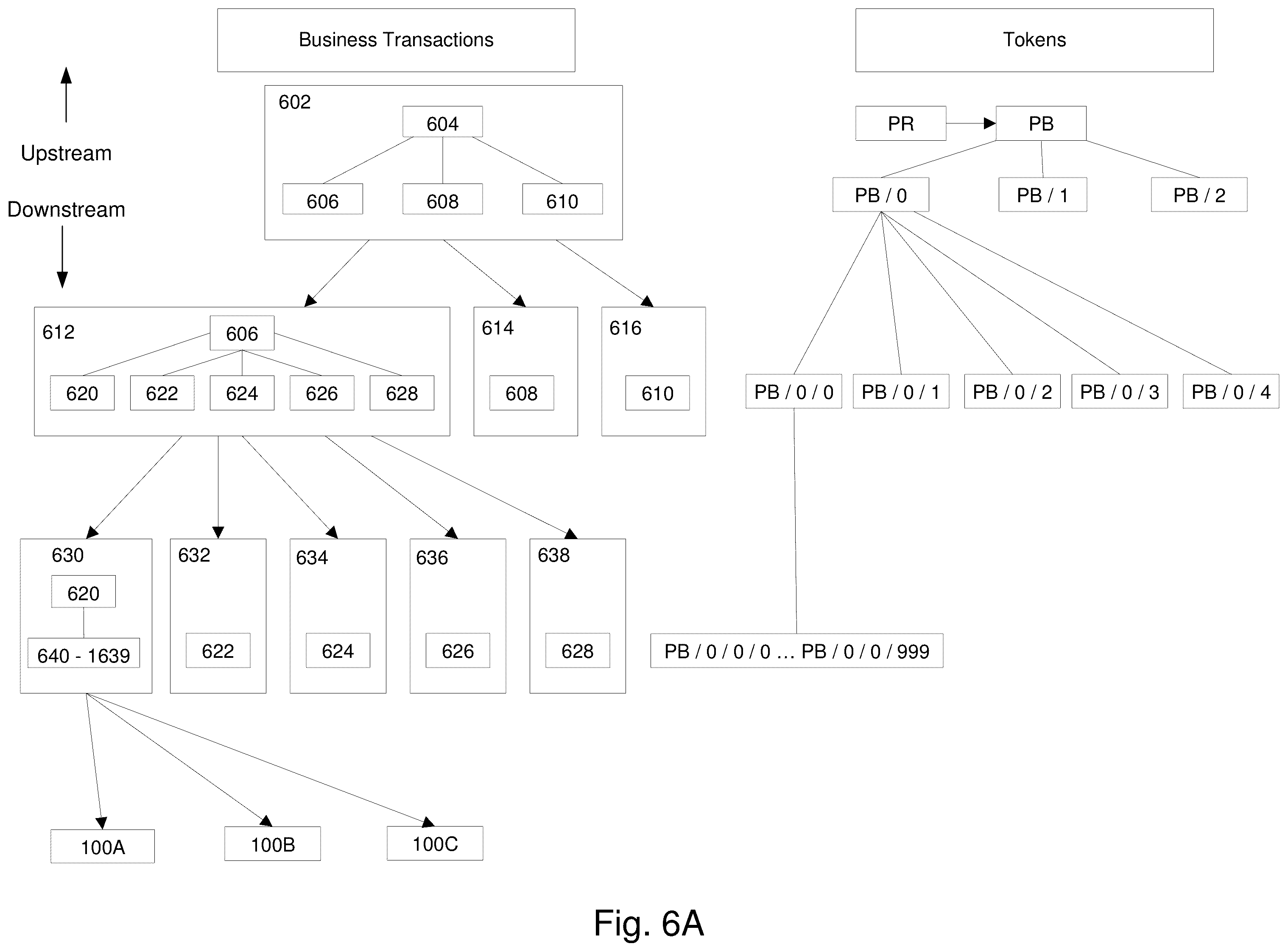 Patent US12333603 Figure 9 – Secure deterministic tokens for encrypting electronic communications