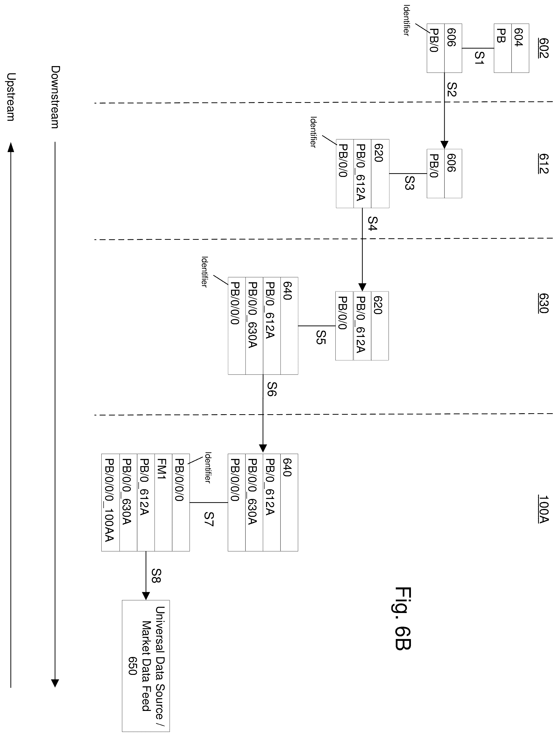 Patent US12333603 Figure 10 – Secure deterministic tokens for encrypting electronic communications