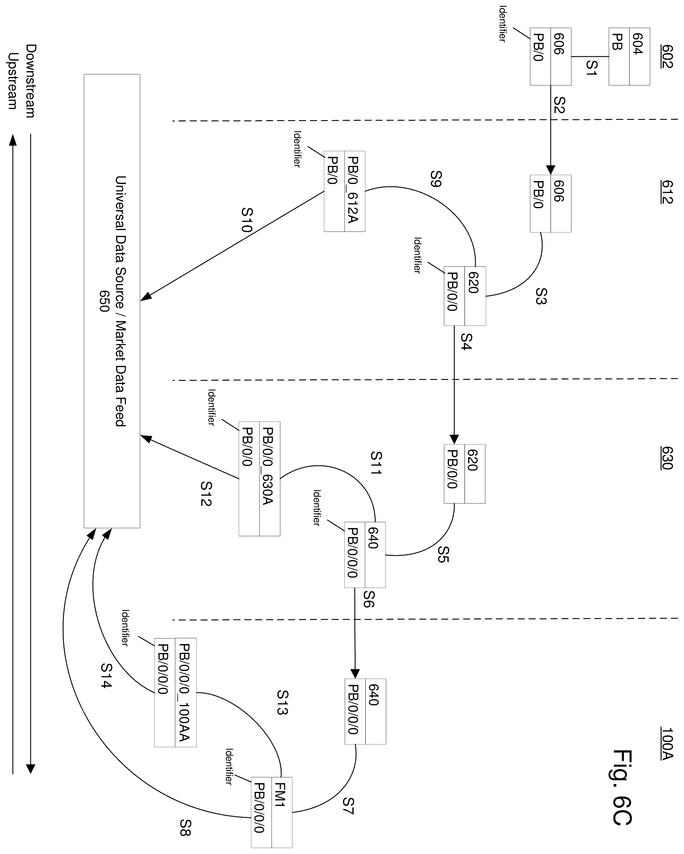 Patent US12333603 Figure 11 – Secure deterministic tokens for encrypting electronic communications