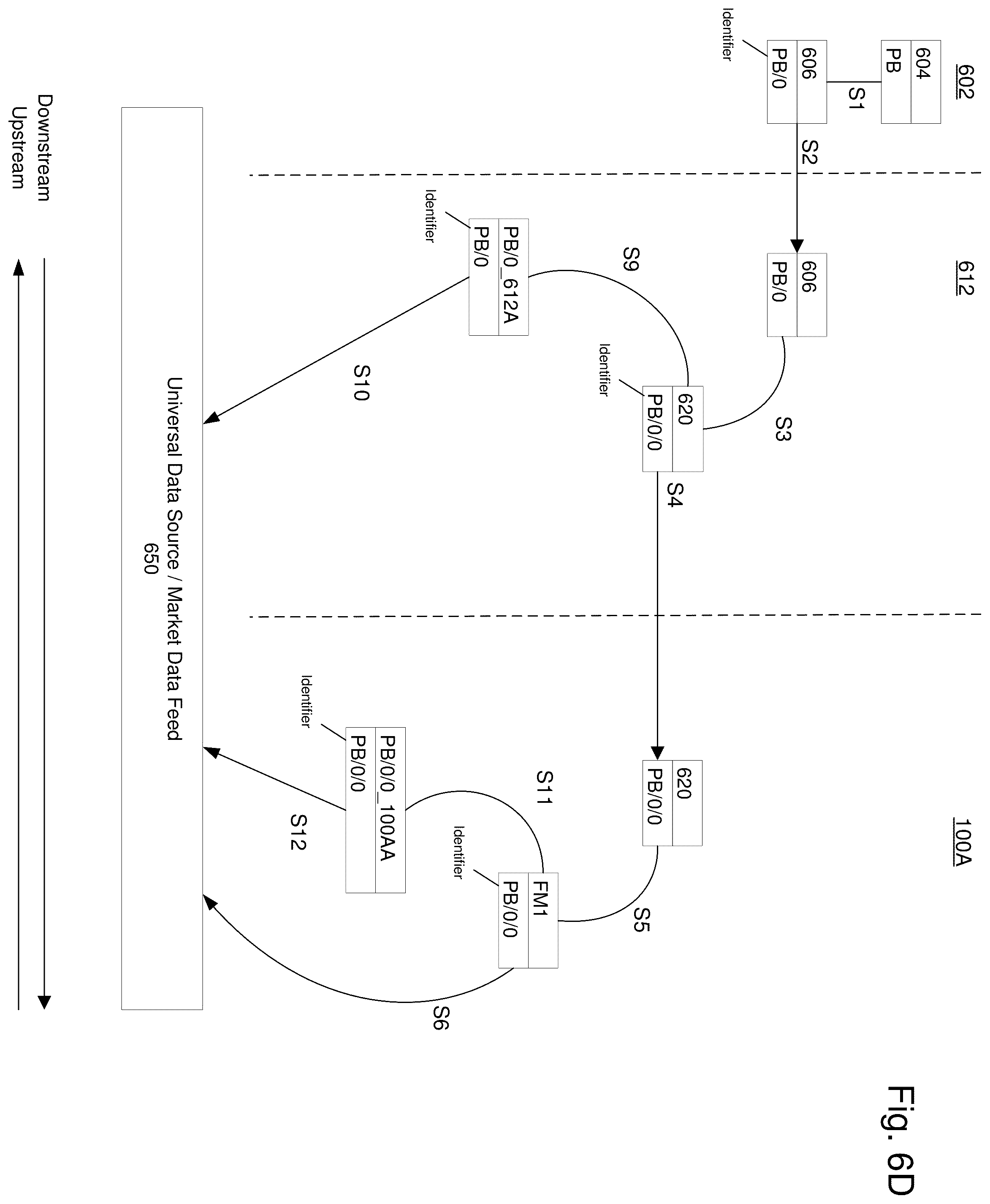 Patent US12333603 Figure 12 – Secure deterministic tokens for encrypting electronic communications