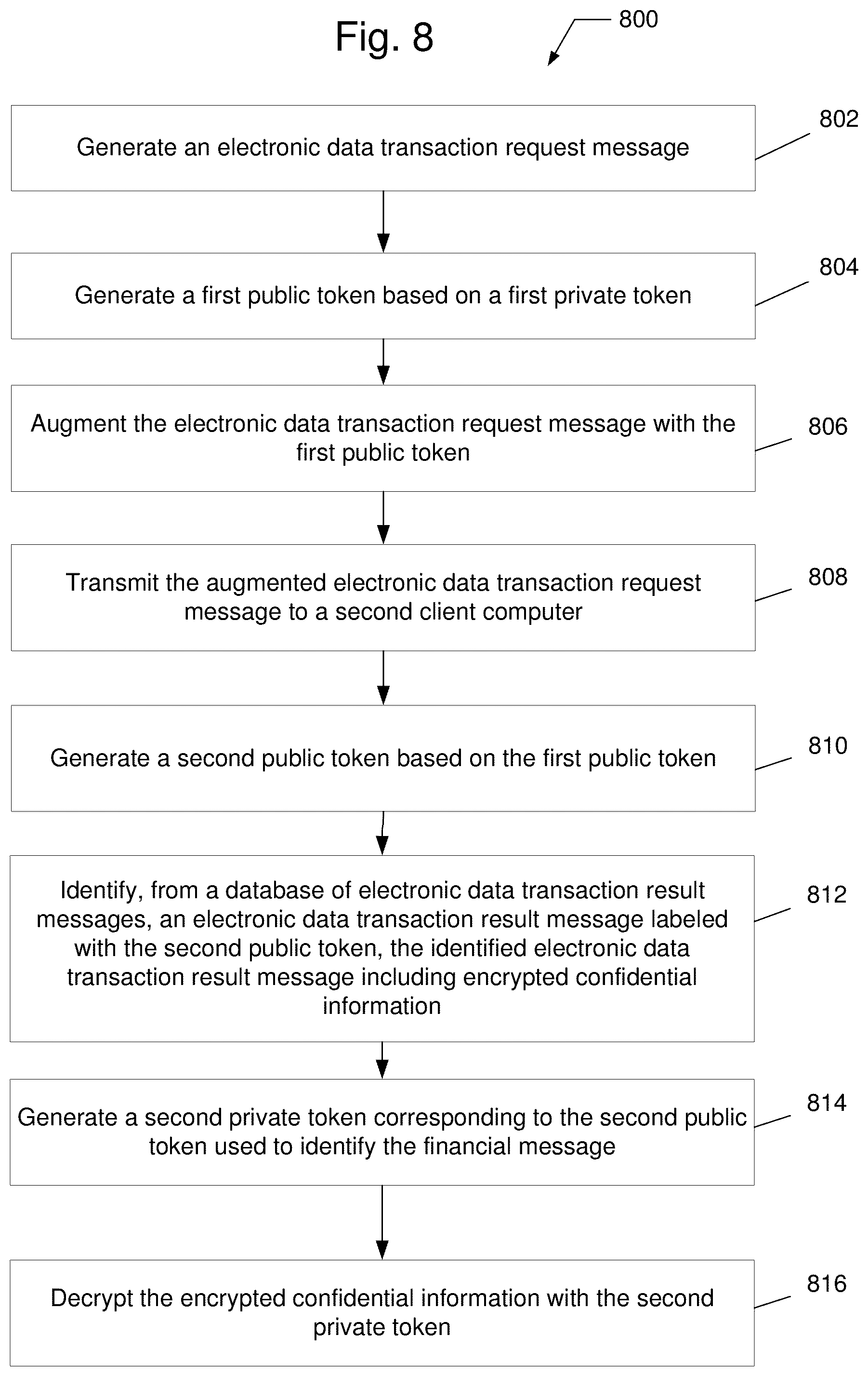 Patent US12333603 Figure 14 – Secure deterministic tokens for encrypting electronic communications
