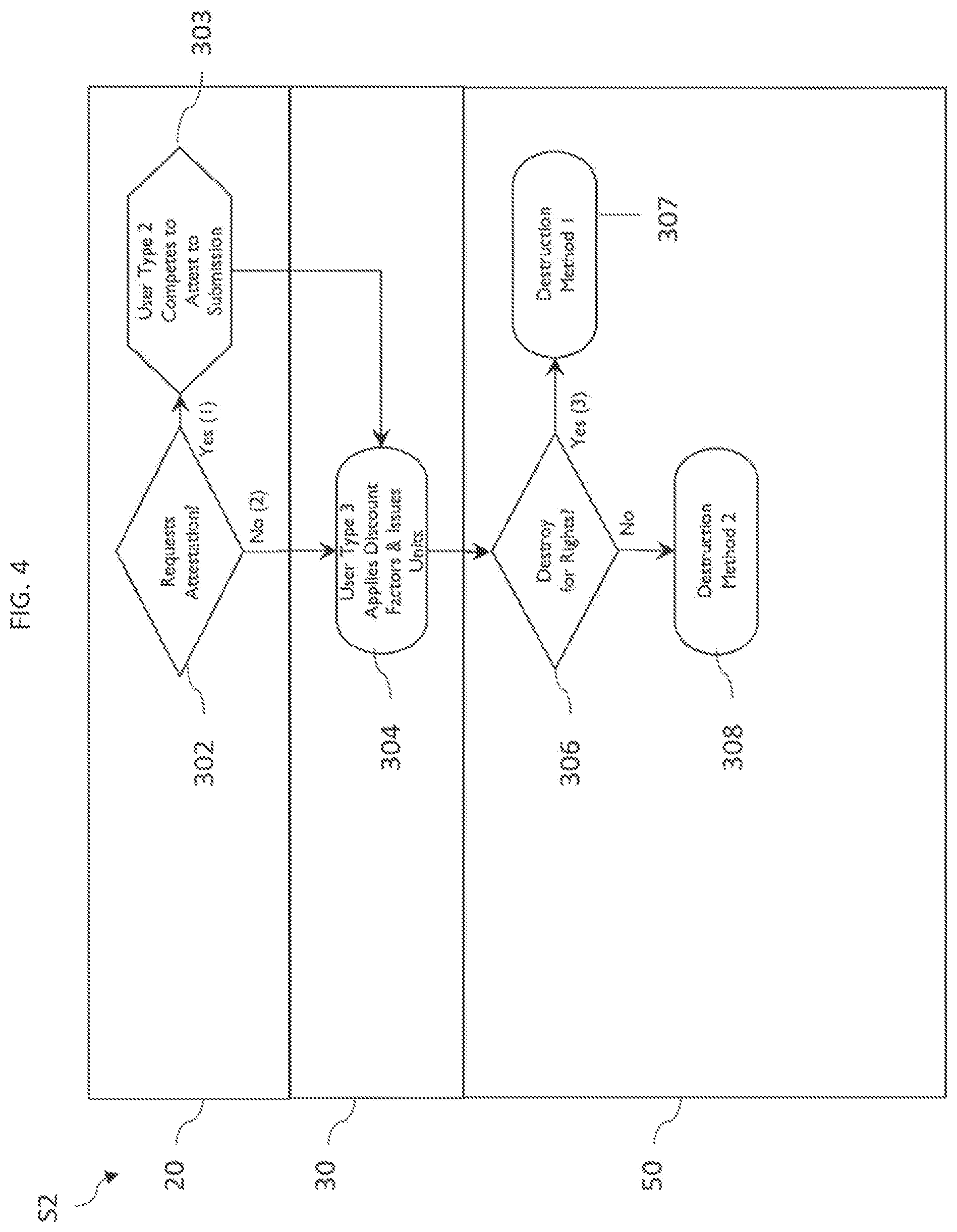 Patent US12333604 Figure 5 – Systems and methods for transacting of units derived from non-commodifiable work products