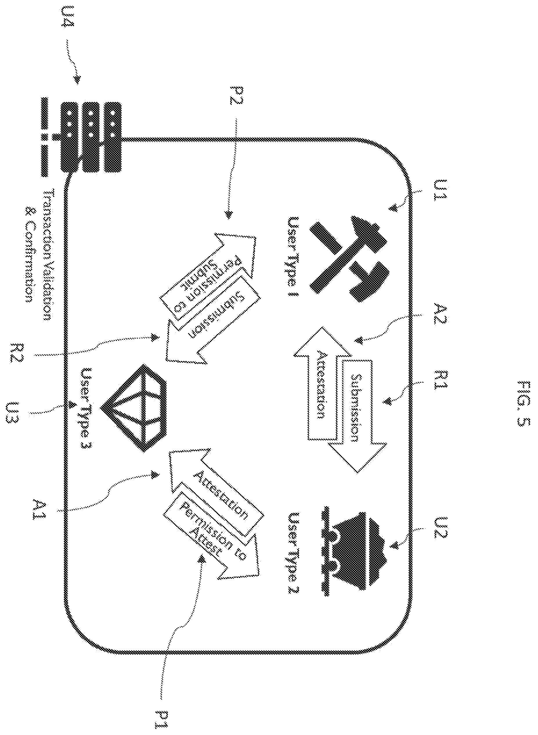 Patent US12333604 Figure 6 – Systems and methods for transacting of units derived from non-commodifiable work products