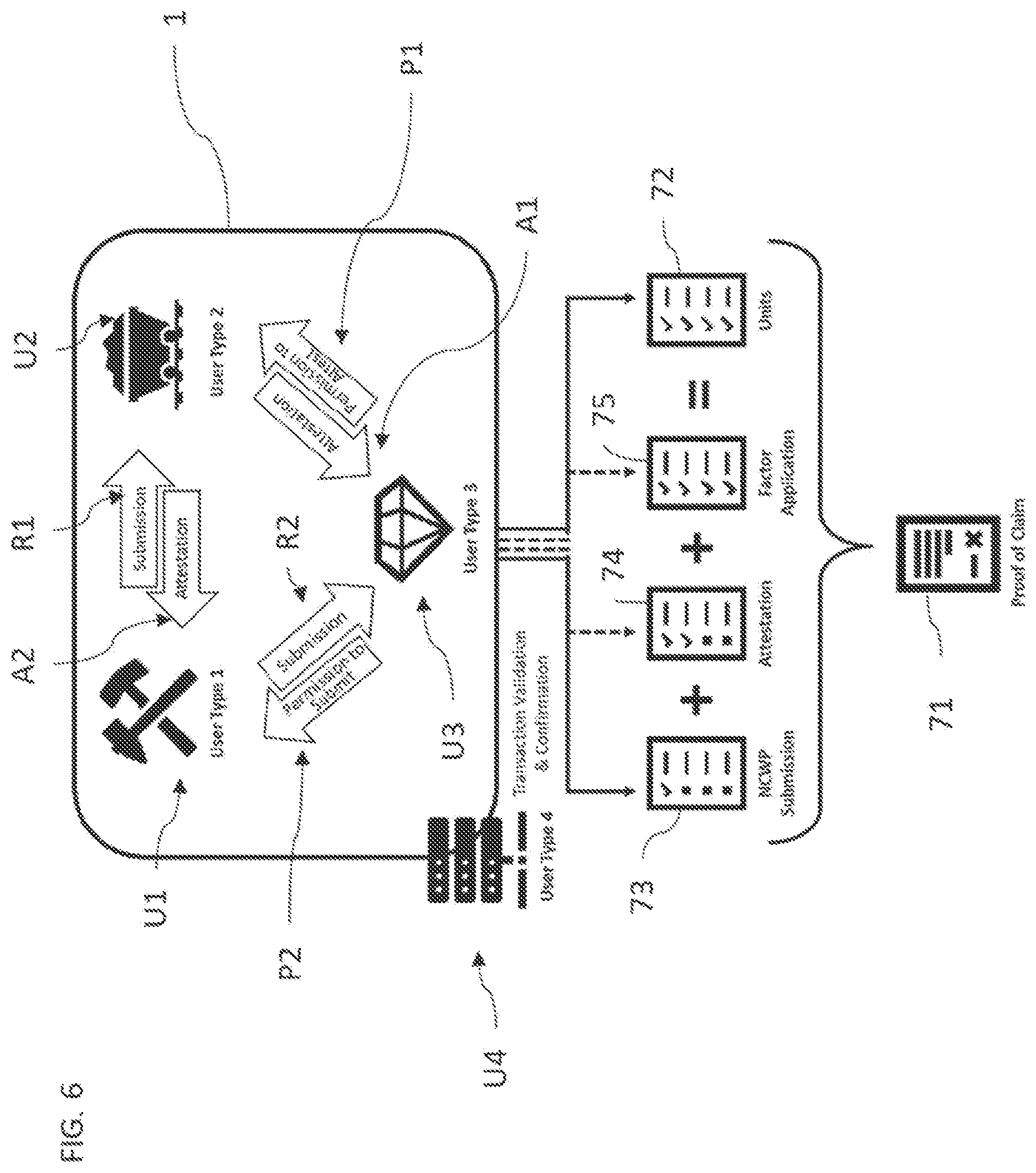 Patent US12333604 Figure 7 – Systems and methods for transacting of units derived from non-commodifiable work products