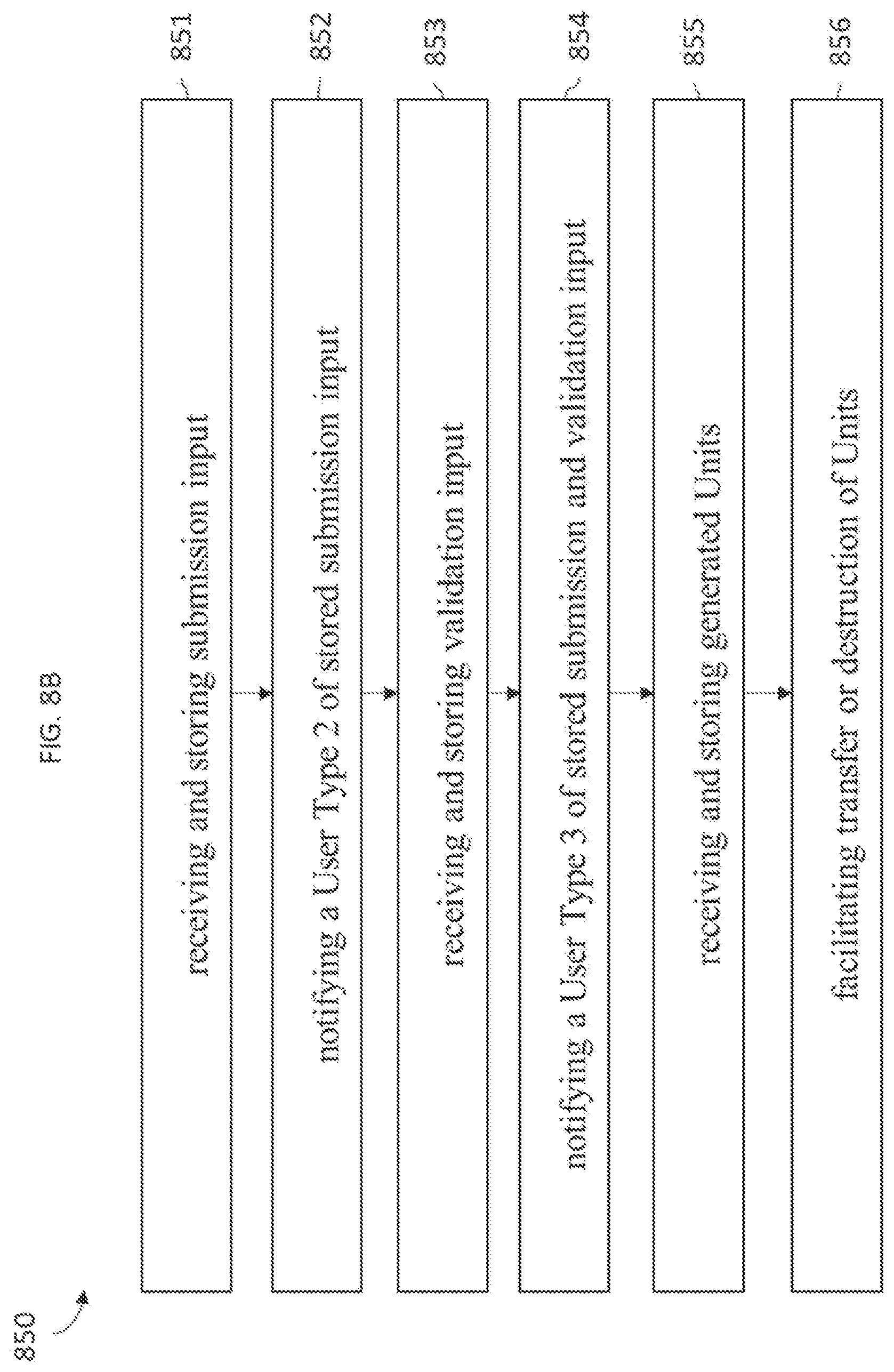 Patent US12333604 Figure 10 – Systems and methods for transacting of units derived from non-commodifiable work products