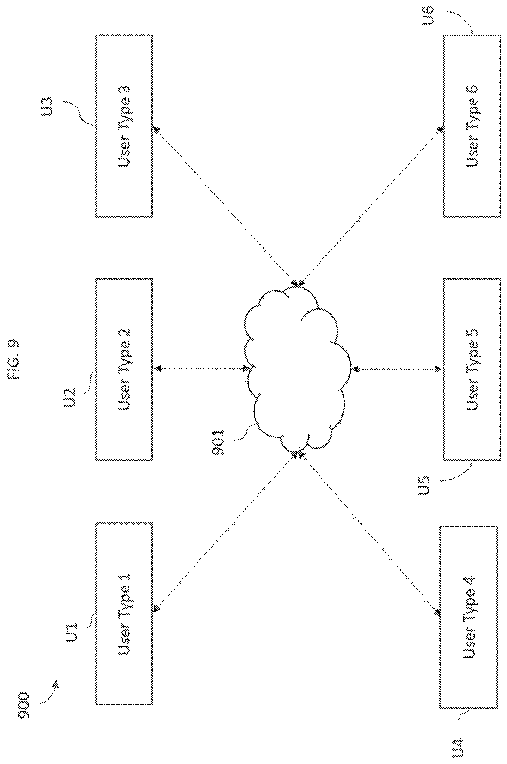 Patent US12333604 Figure 11 – Systems and methods for transacting of units derived from non-commodifiable work products