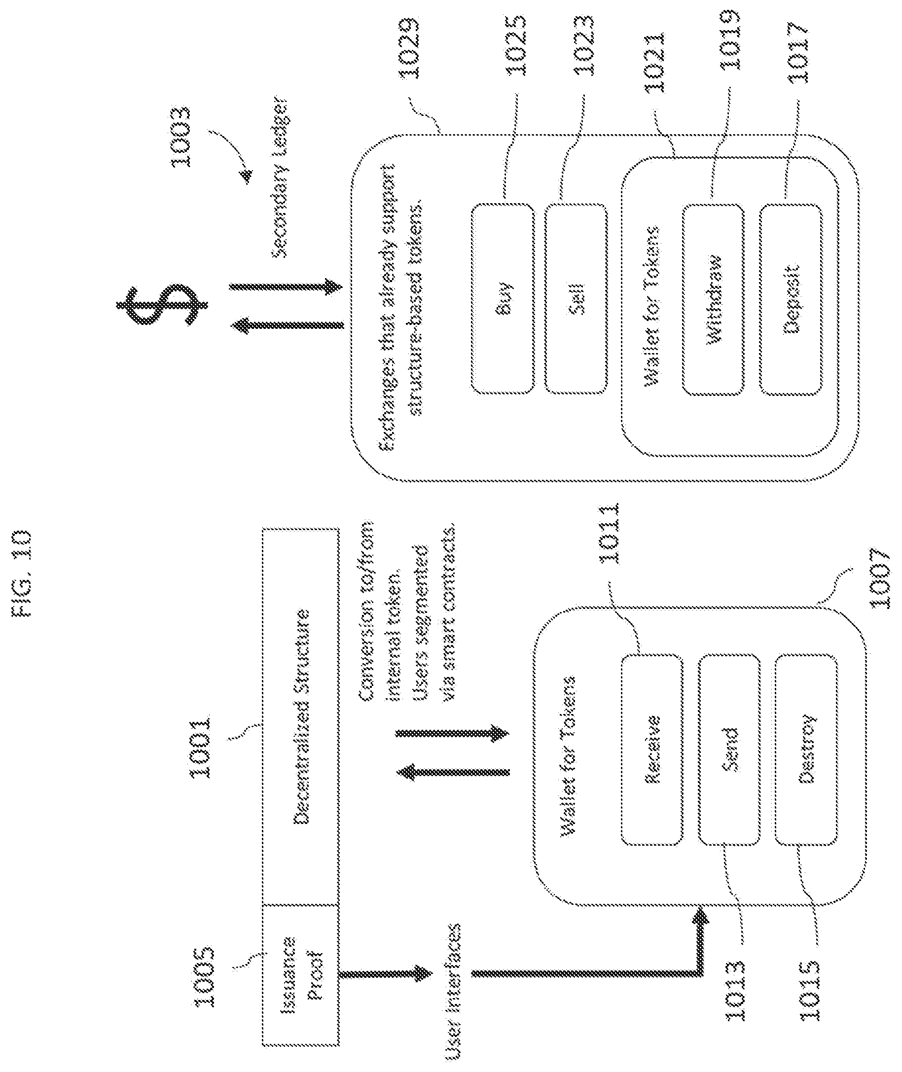 Patent US12333604 Figure 12 – Systems and methods for transacting of units derived from non-commodifiable work products
