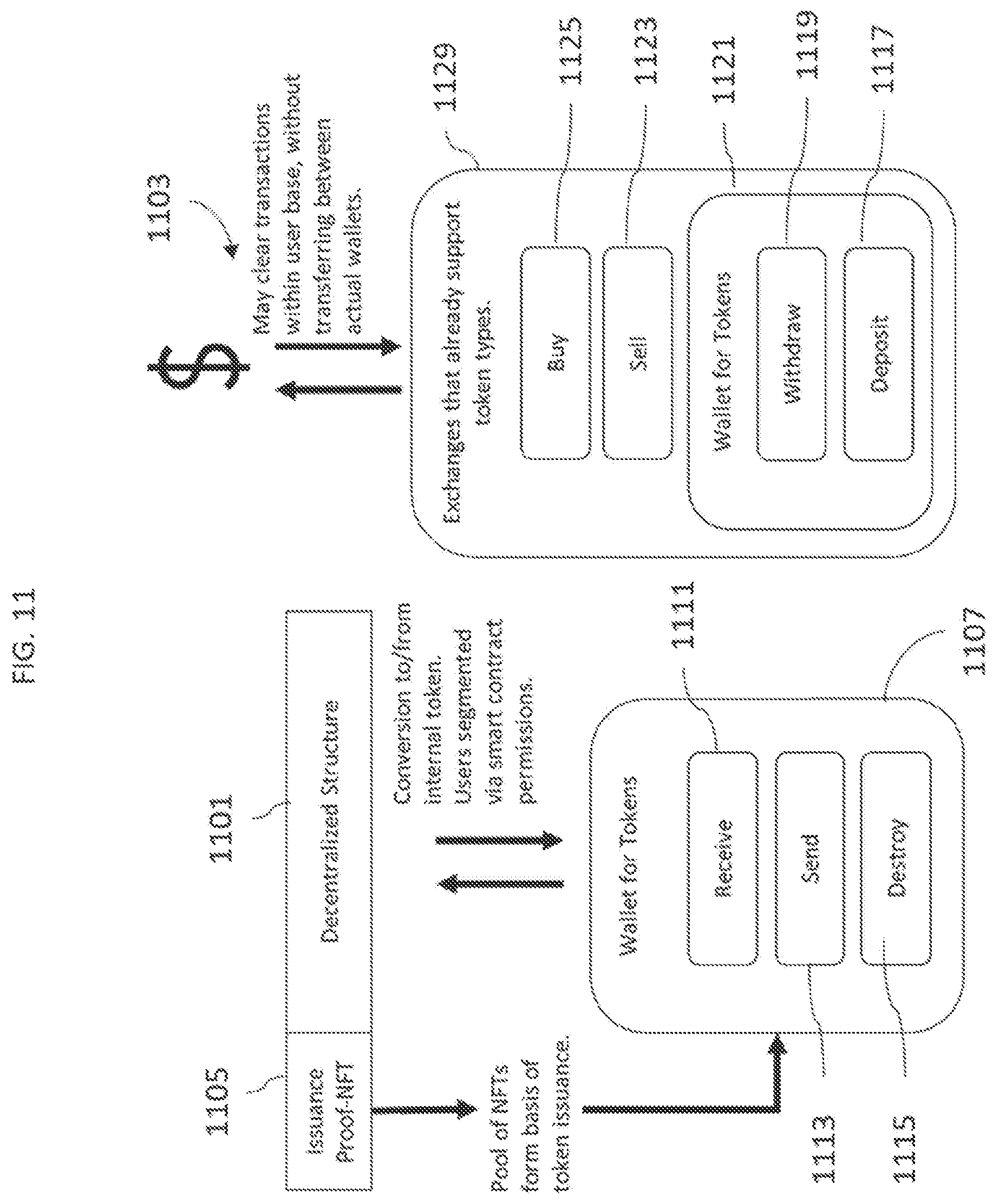 Patent US12333604 Figure 13 – Systems and methods for transacting of units derived from non-commodifiable work products
