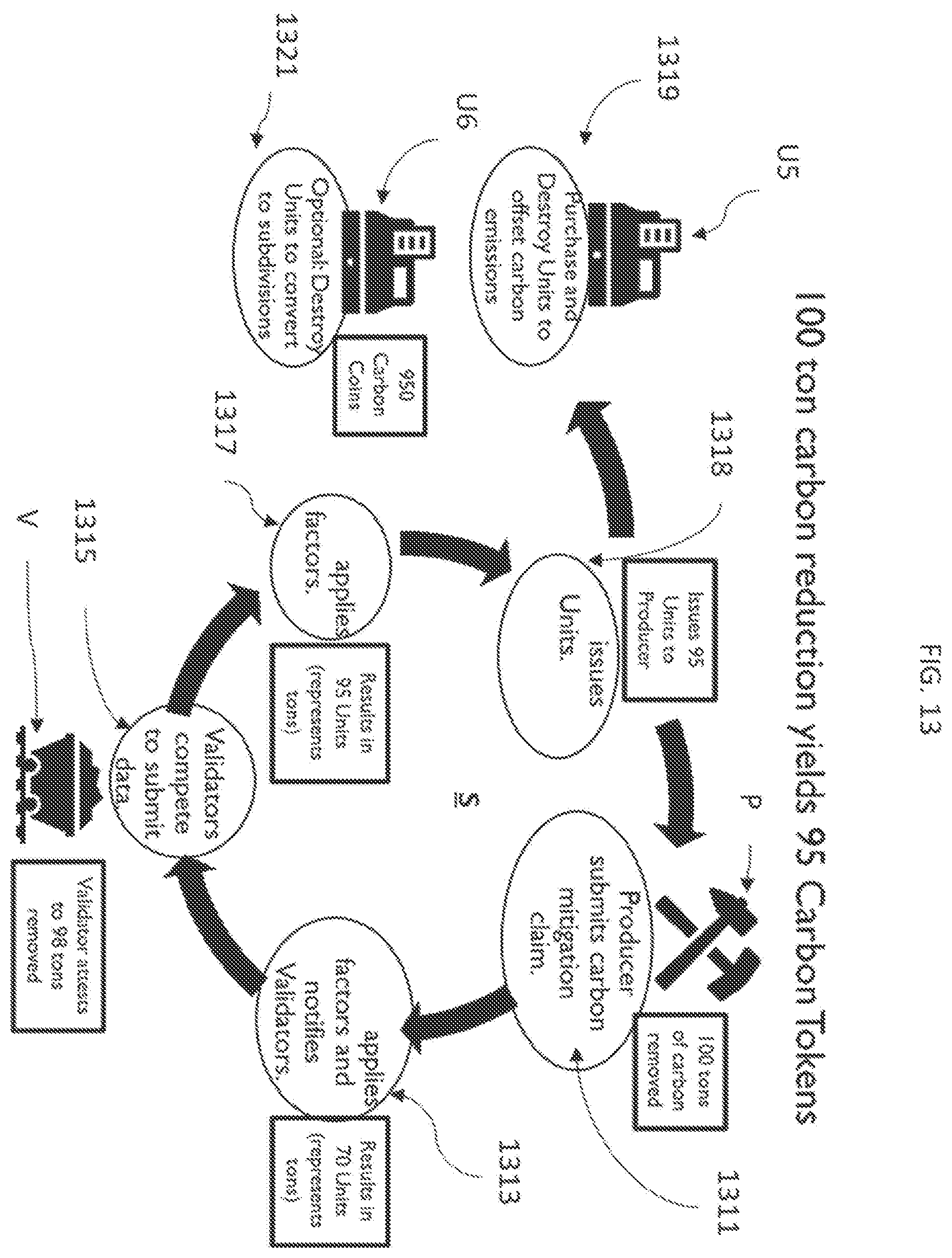 Patent US12333604 Figure 16 – Systems and methods for transacting of units derived from non-commodifiable work products