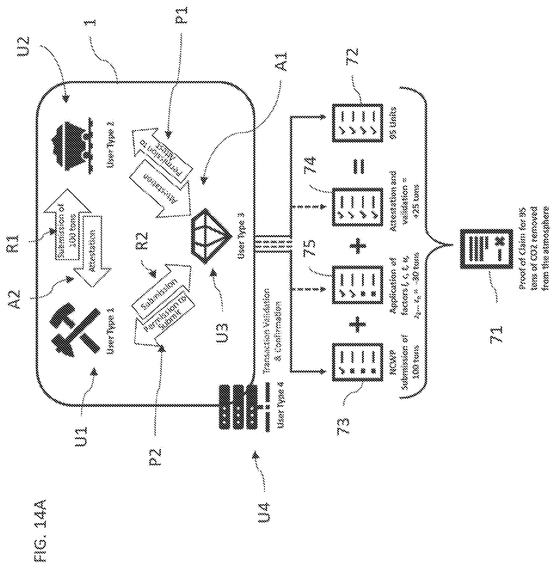 Patent US12333604 Figure 17 – Systems and methods for transacting of units derived from non-commodifiable work products