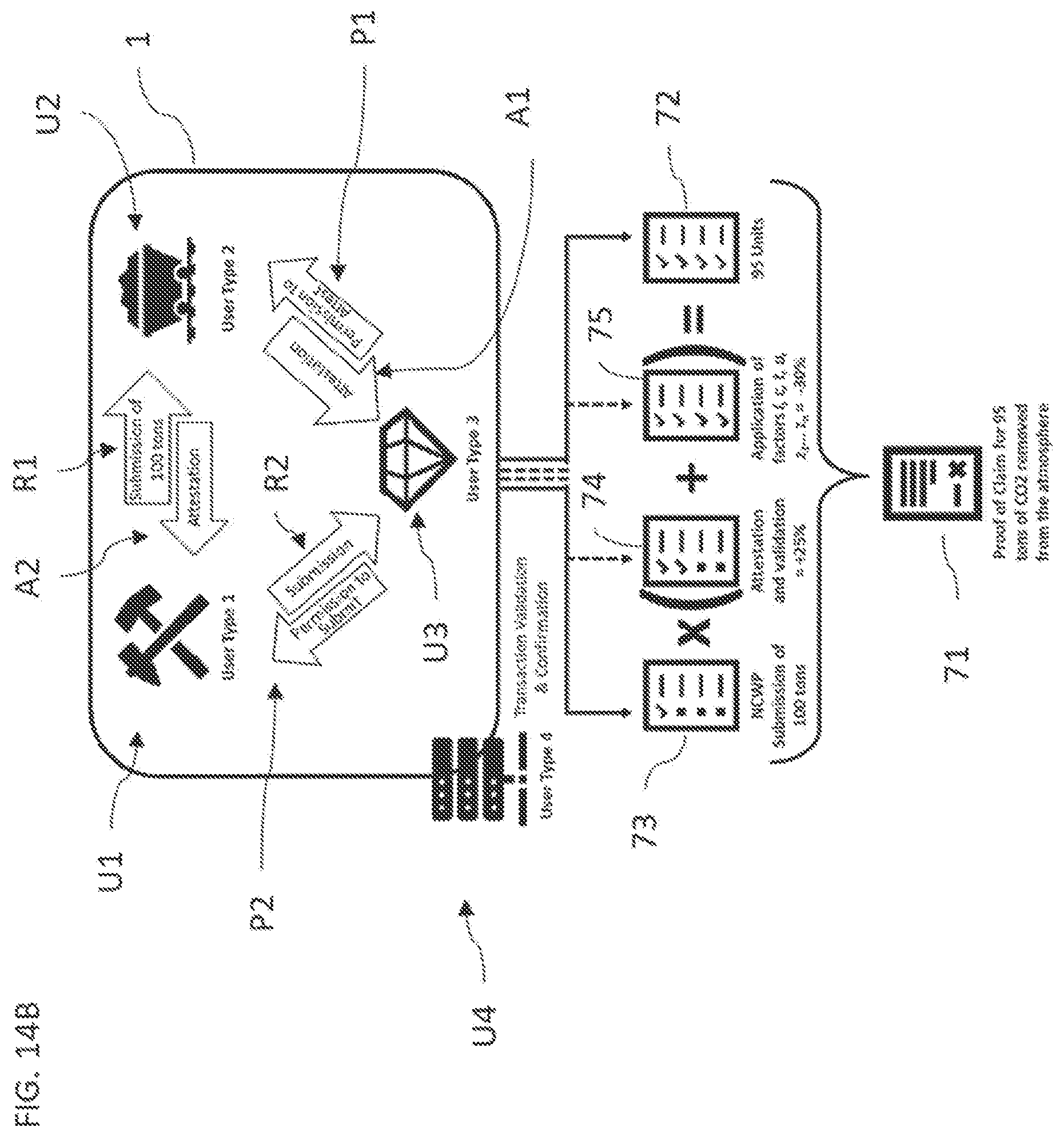 Patent US12333604 Figure 18 – Systems and methods for transacting of units derived from non-commodifiable work products