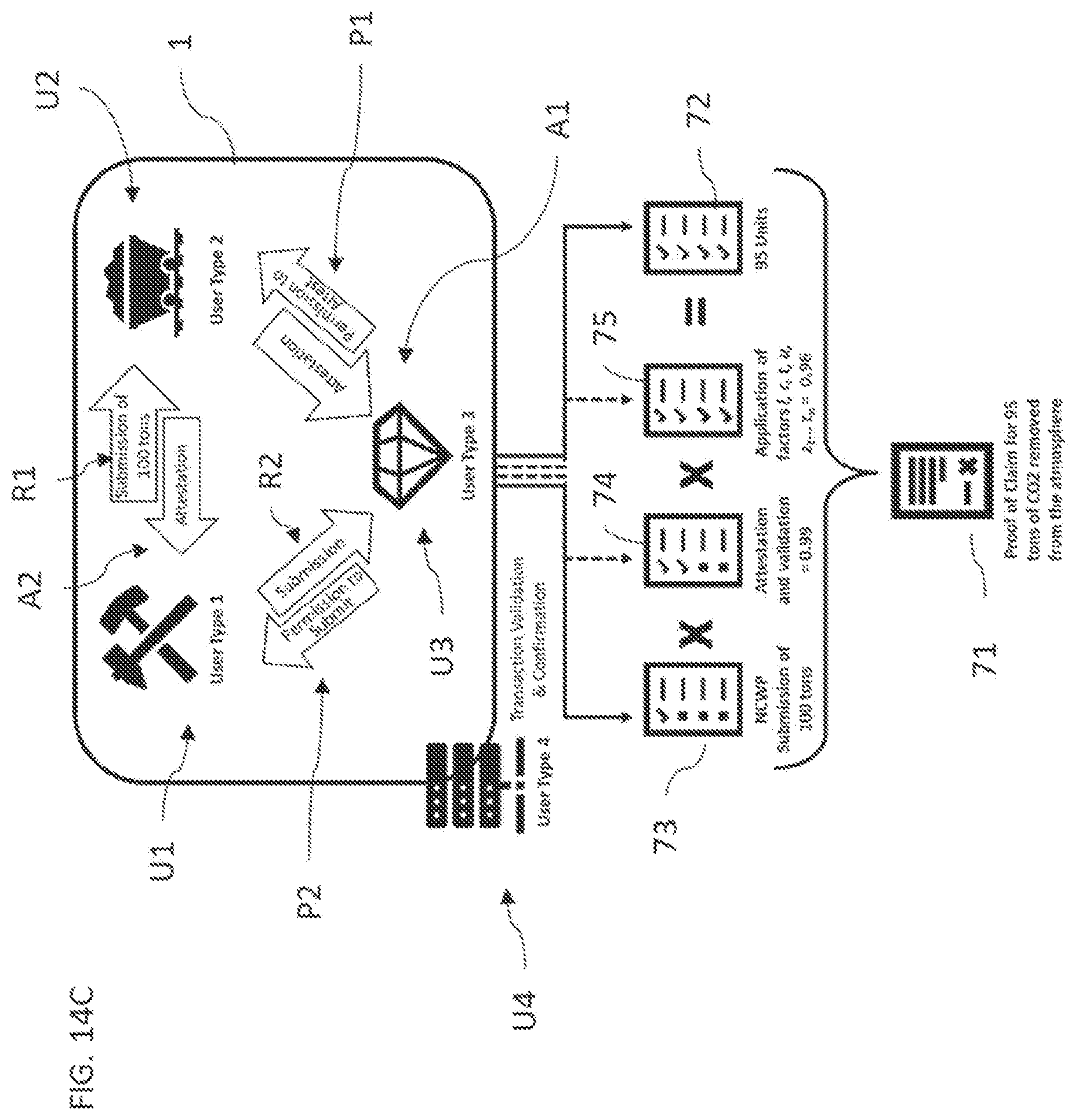 Patent US12333604 Figure 19 – Systems and methods for transacting of units derived from non-commodifiable work products