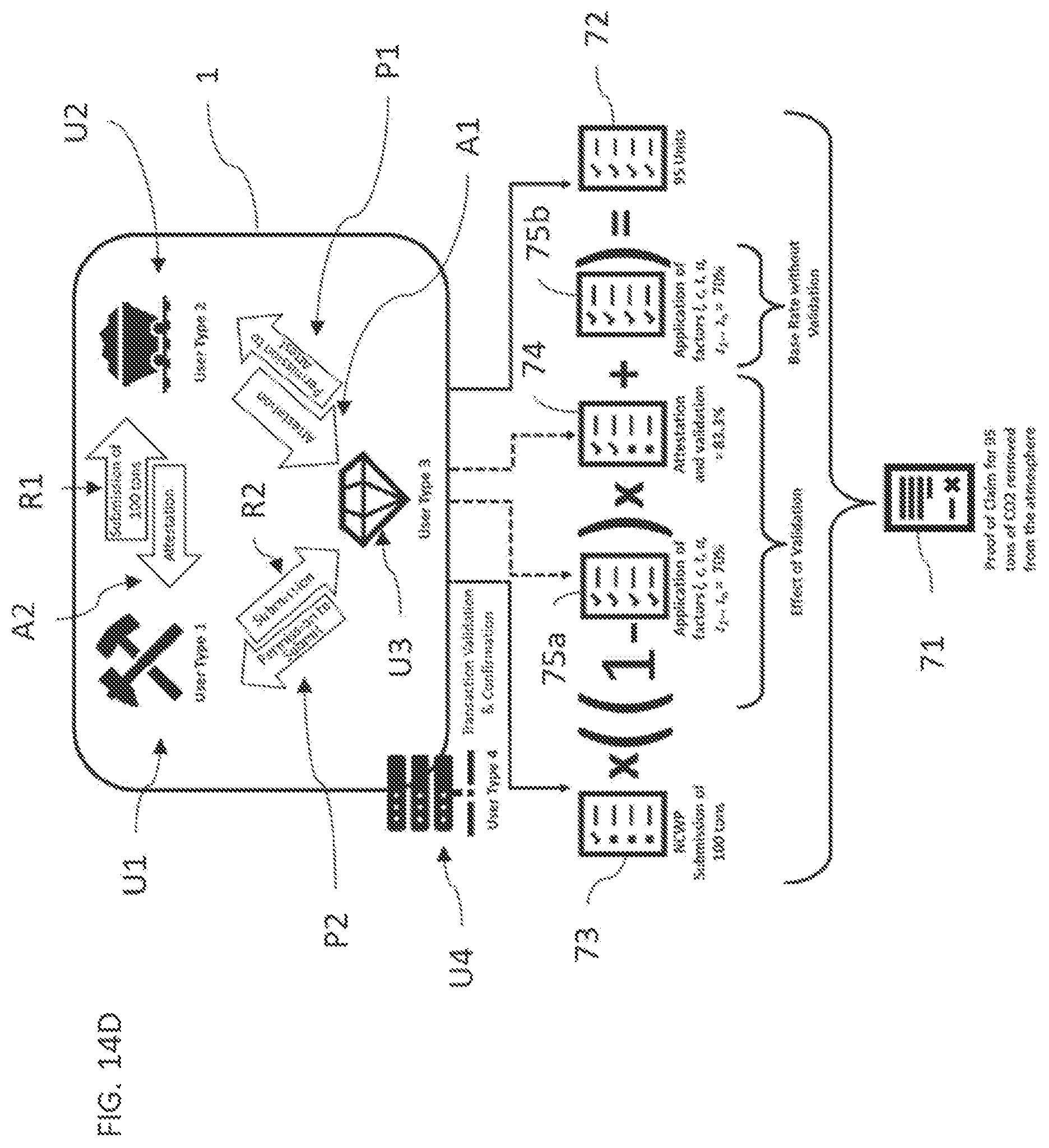 Patent US12333604 Figure 20 – Systems and methods for transacting of units derived from non-commodifiable work products