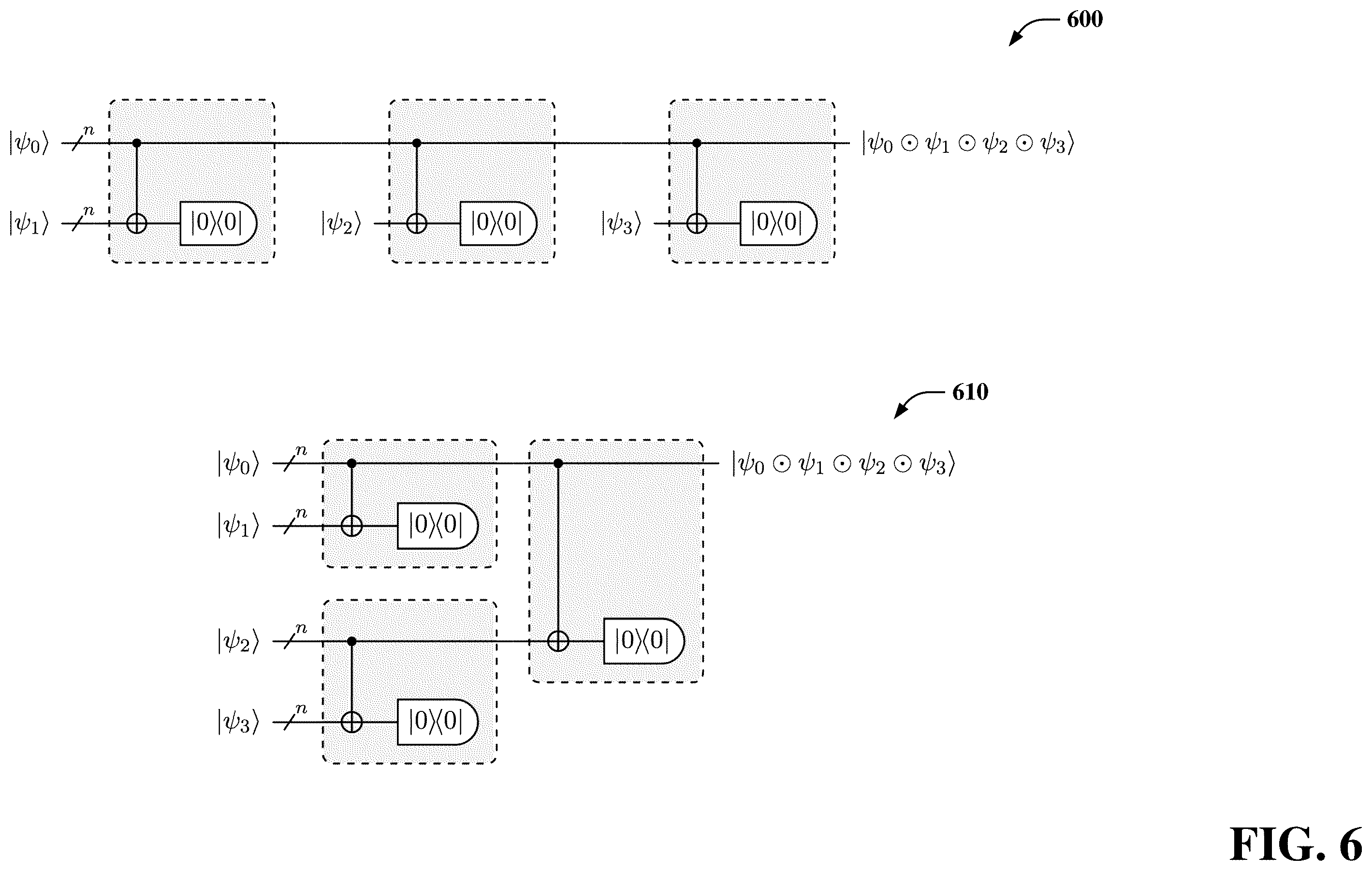 Patent US12333607 Figure 6 – Portfolio value evaluation through quantum polynomial approximation