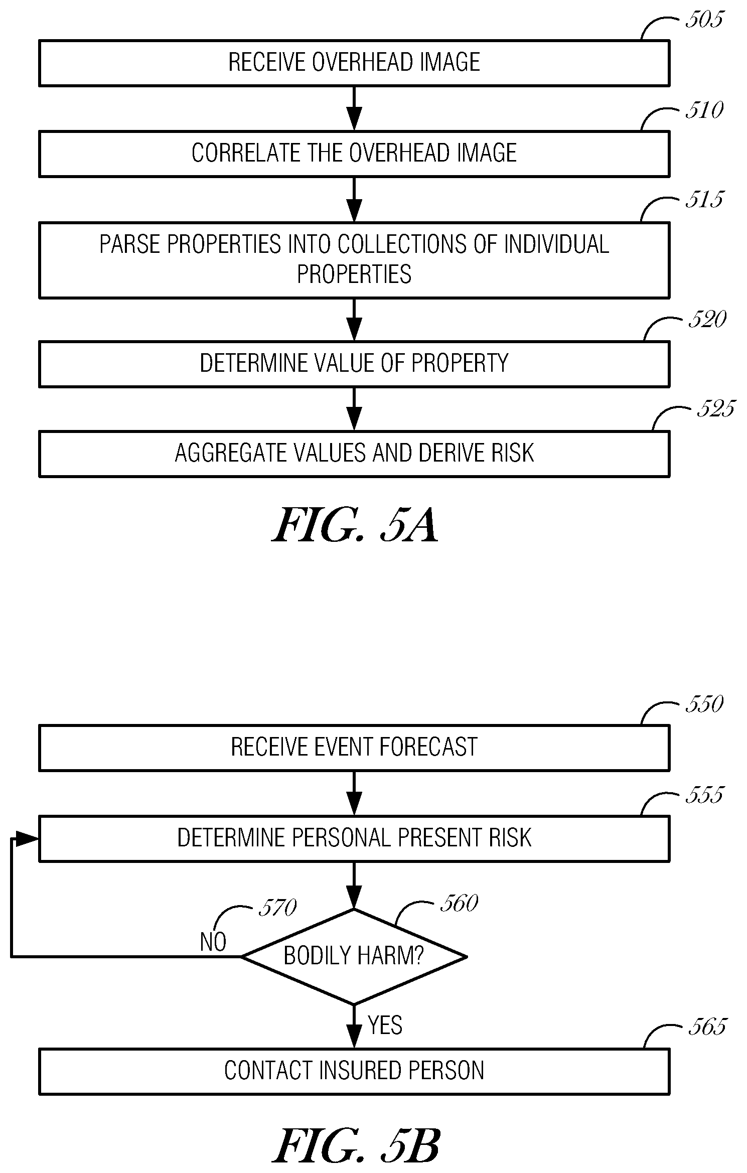 Patent US12333609 Figure 4 – Systems and methods for using unmanned aerial vehicles