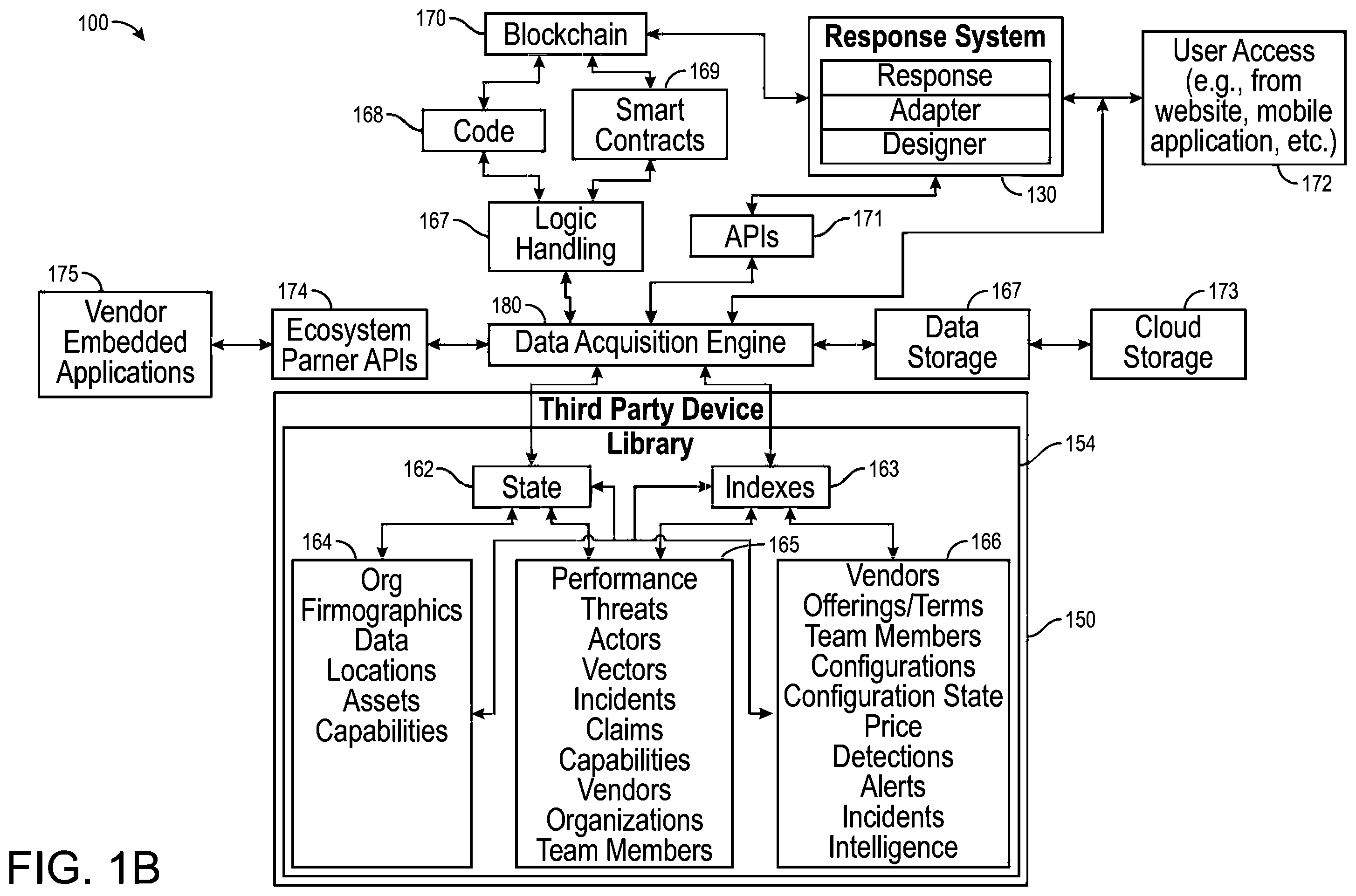 Patent US12333612 Figure 2 – Systems and methods for dynamic valuation of protection products