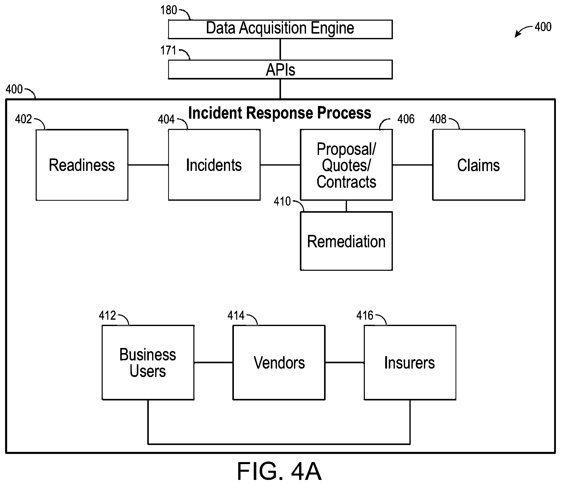 Patent US12333612 Figure 5 – Systems and methods for dynamic valuation of protection products