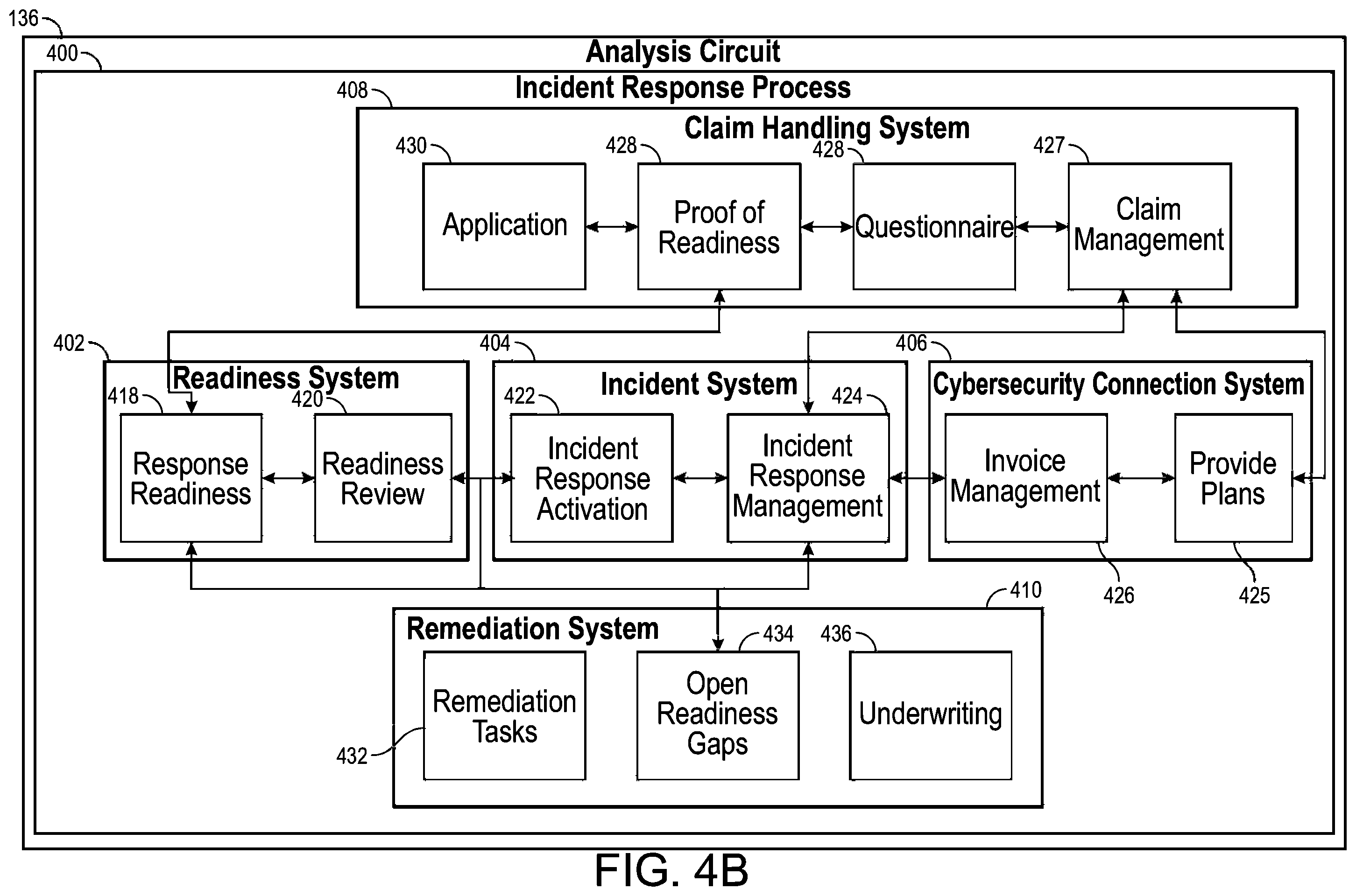 Patent US12333612 Figure 6 – Systems and methods for dynamic valuation of protection products