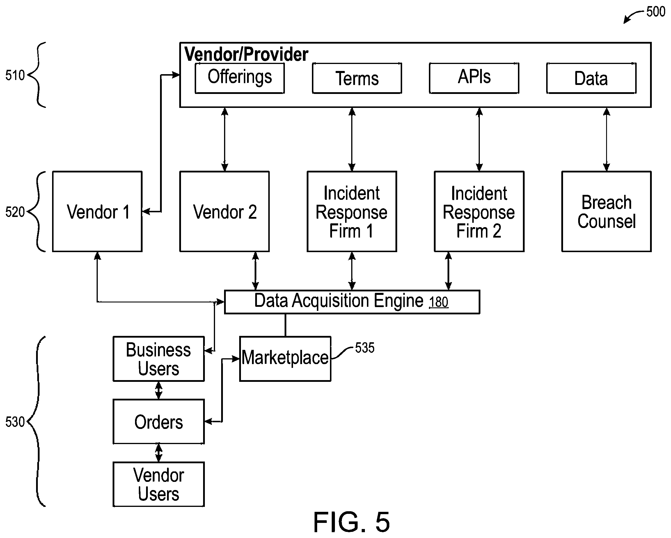 Patent US12333612 Figure 7 – Systems and methods for dynamic valuation of protection products