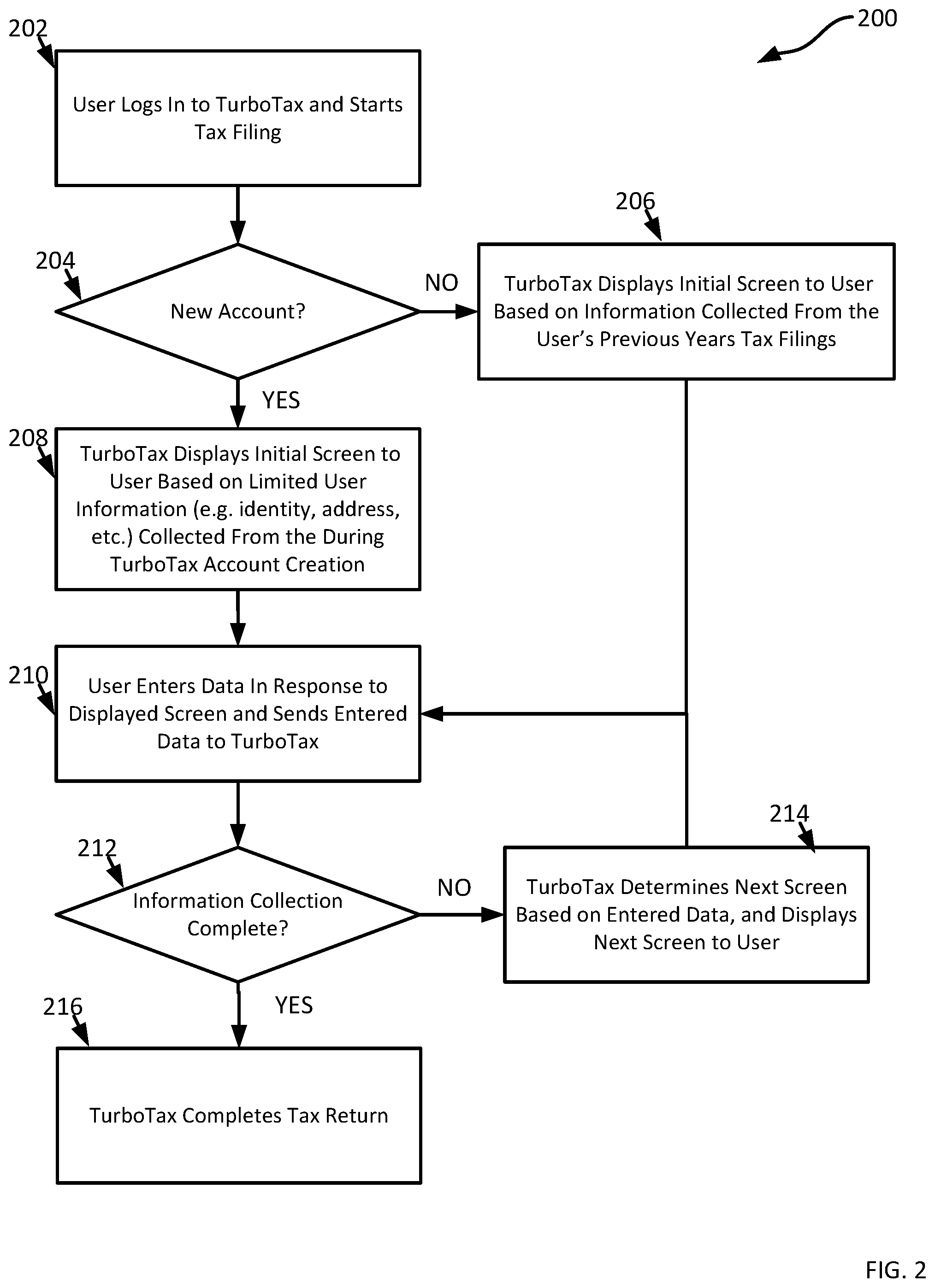 Patent US12333614 Figure 2 – Quality, availability and AI model predictions