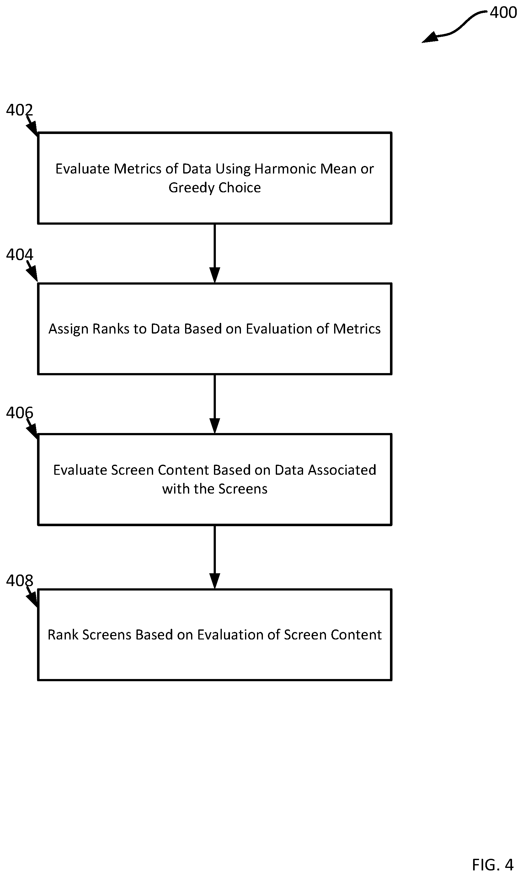 Patent US12333614 Figure 4 – Quality, availability and AI model predictions