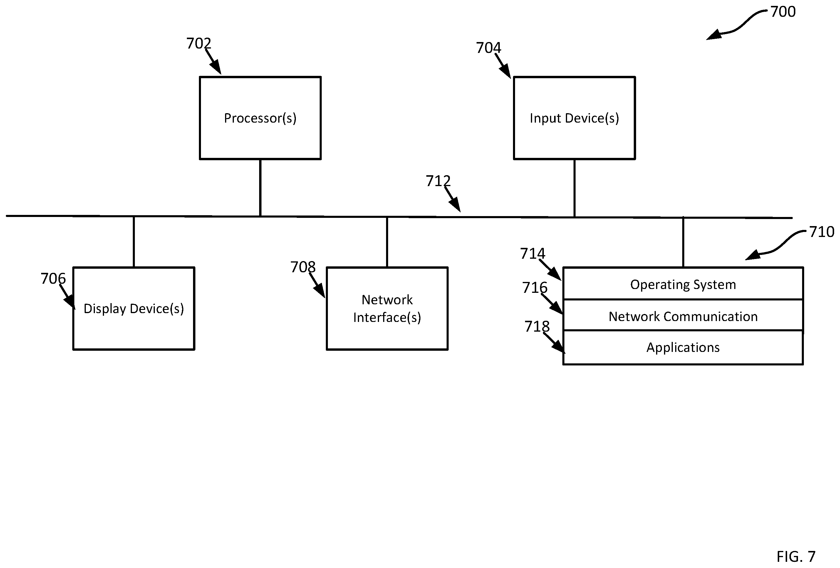 Patent US12333614 Figure 7 – Quality, availability and AI model predictions