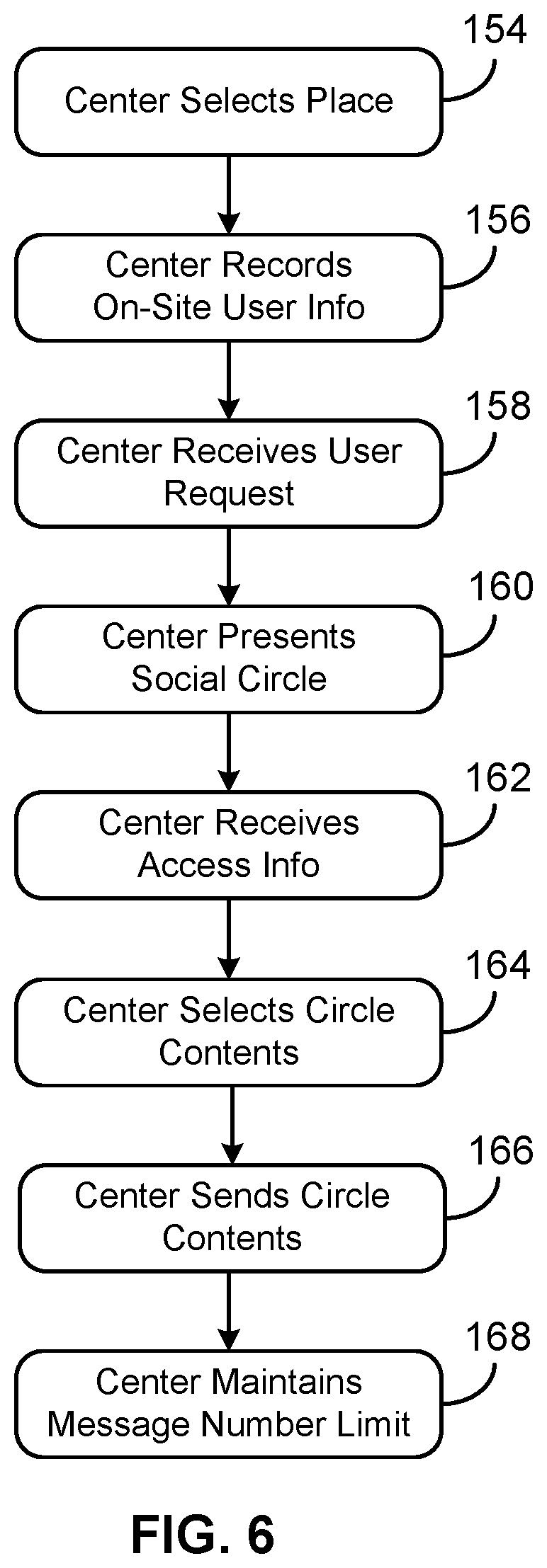 Patent US12333615 Figure 4 – Location-based open social networks