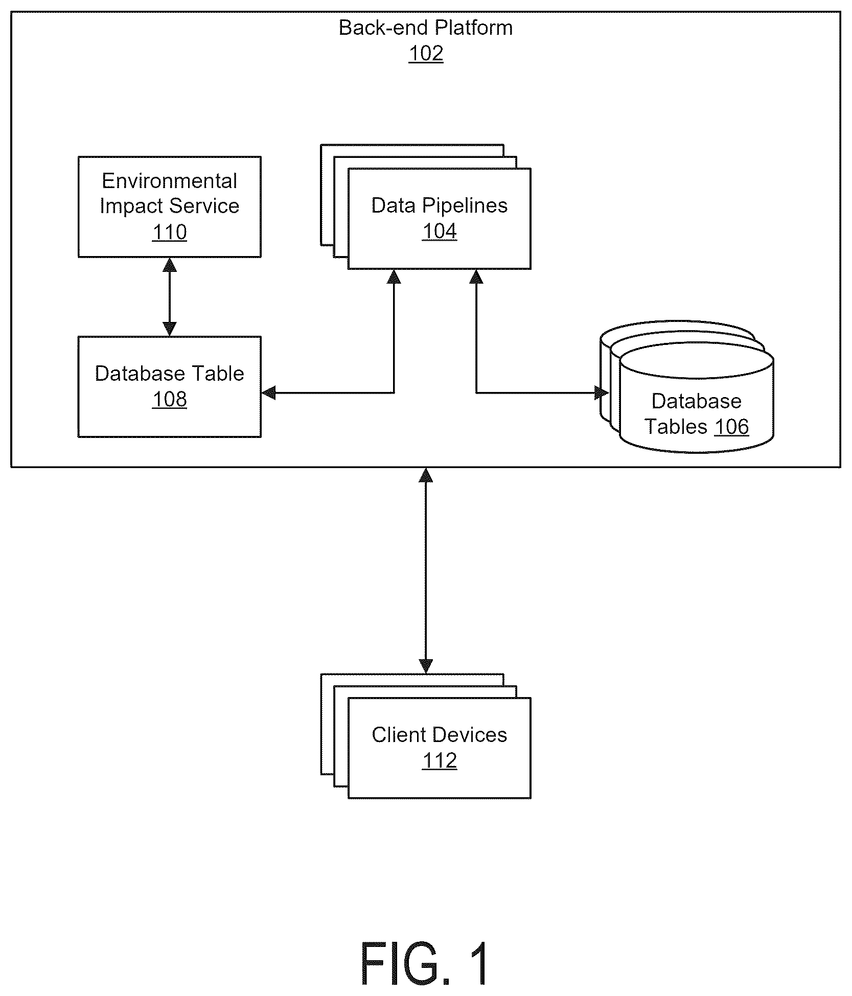 Patent US12333616 Figure 1 – Computer systems and methods for determining environment impact indicators for food products