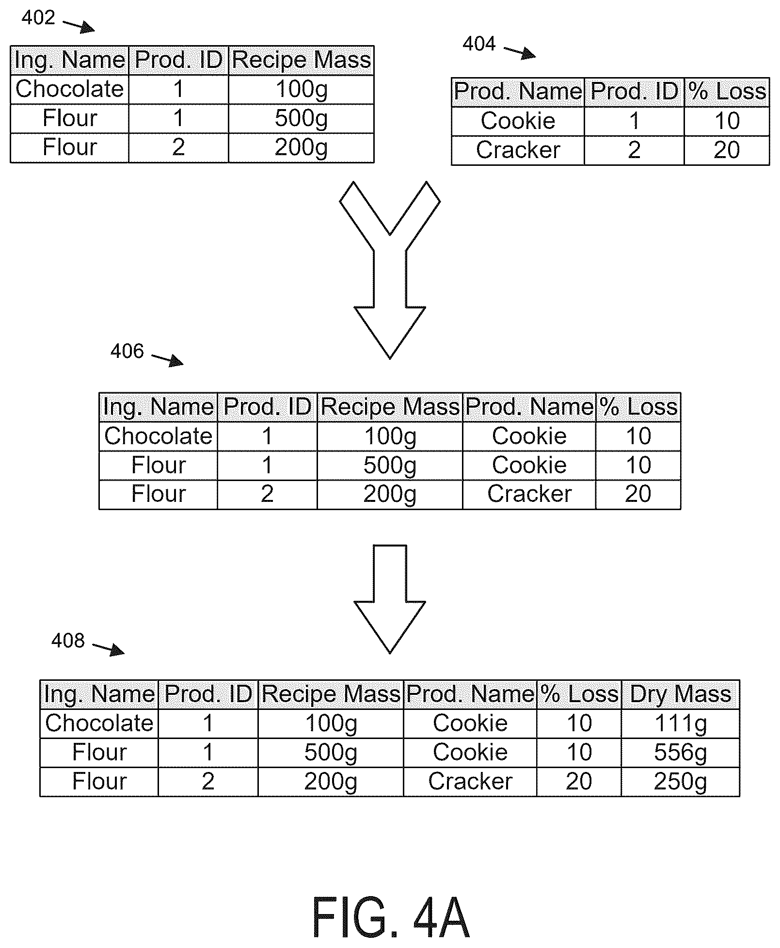 Patent US12333616 Figure 4 – Computer systems and methods for determining environment impact indicators for food products